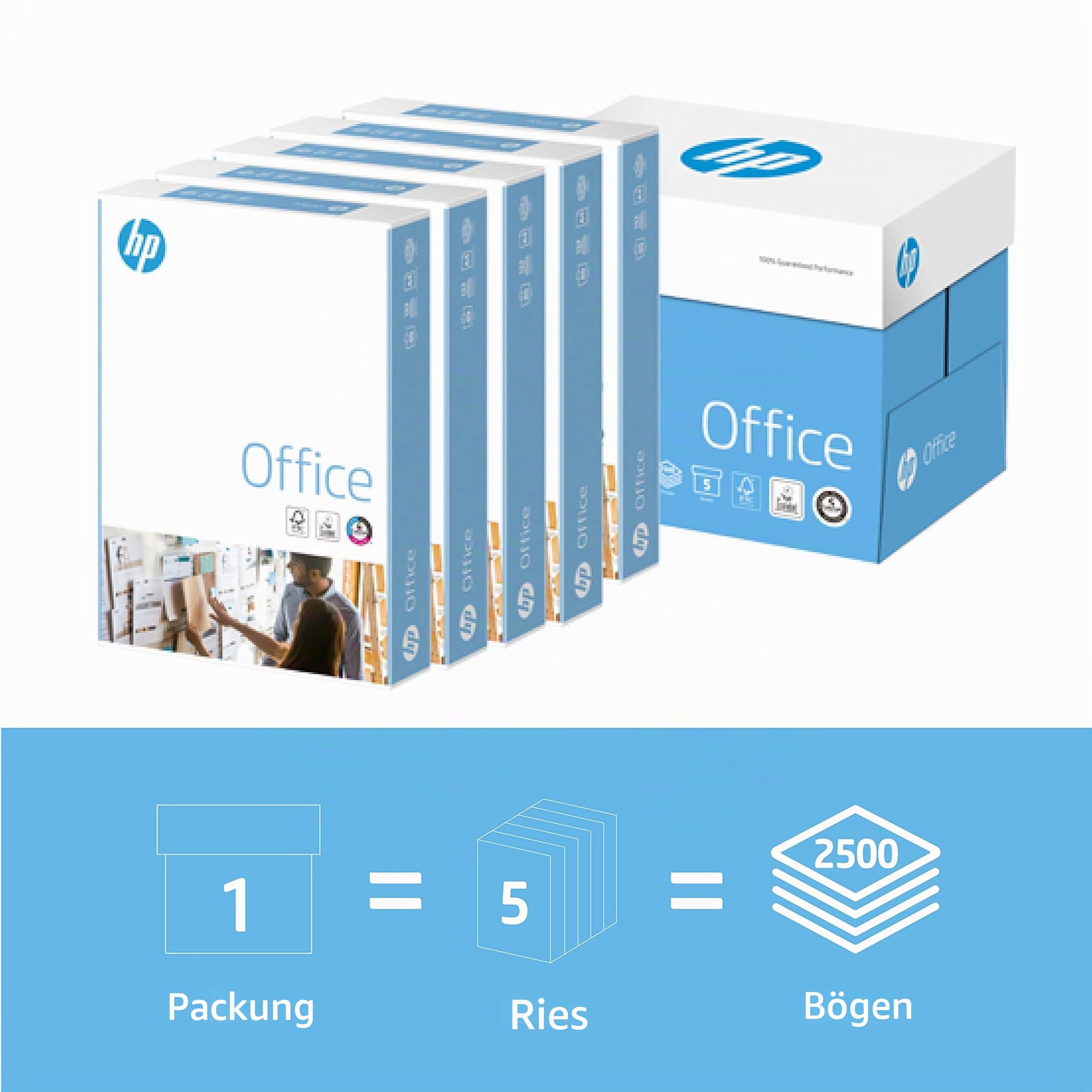 HP Kopierpapier Office CHP110: 80 g DIN-A4, 2500 Blatt (5x500) matt, weiß Allround Kopierpapier für Büro