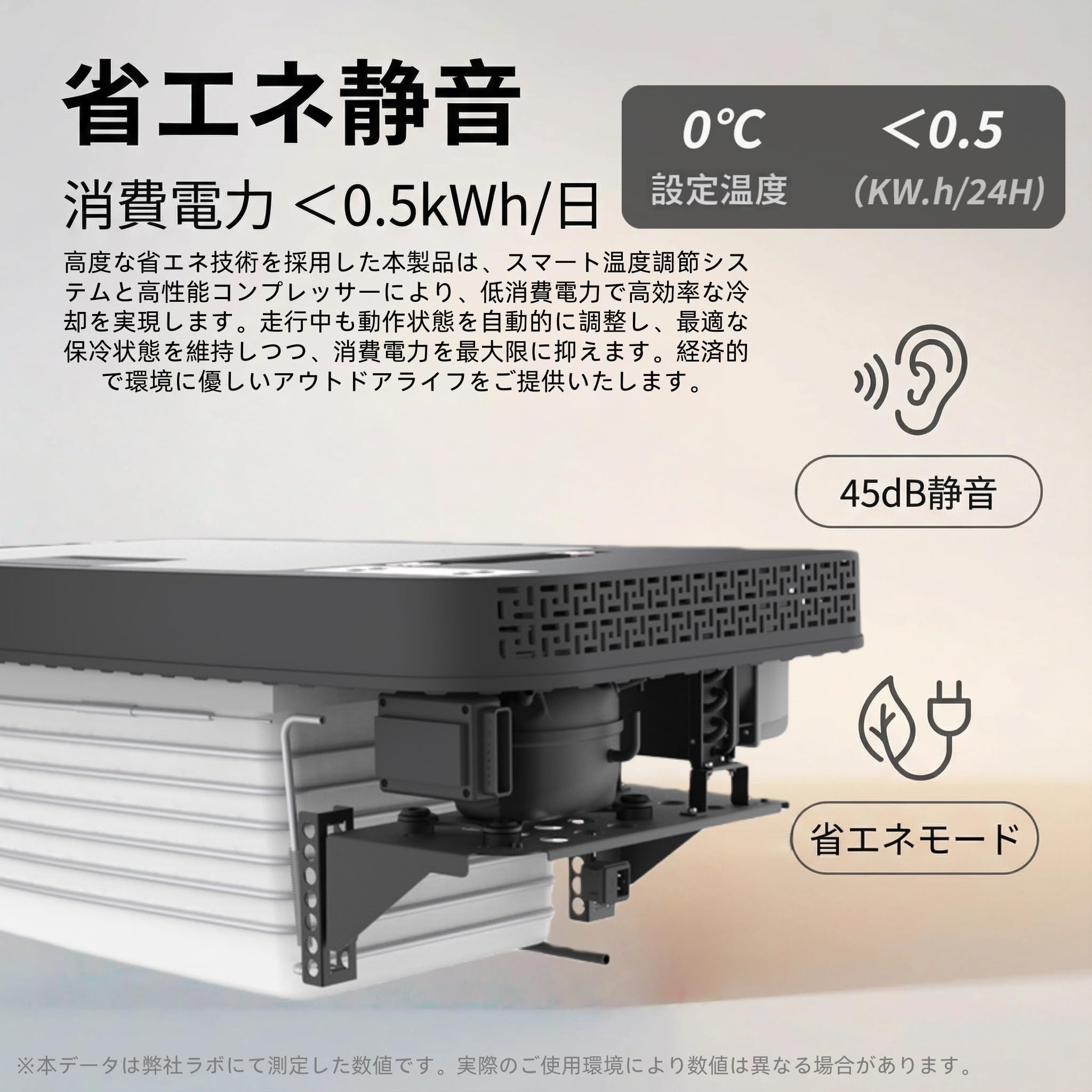 Amazon.co.jp: 車載冷蔵庫 35L for Tesla Model Y 専用 12V/24V 焕新版