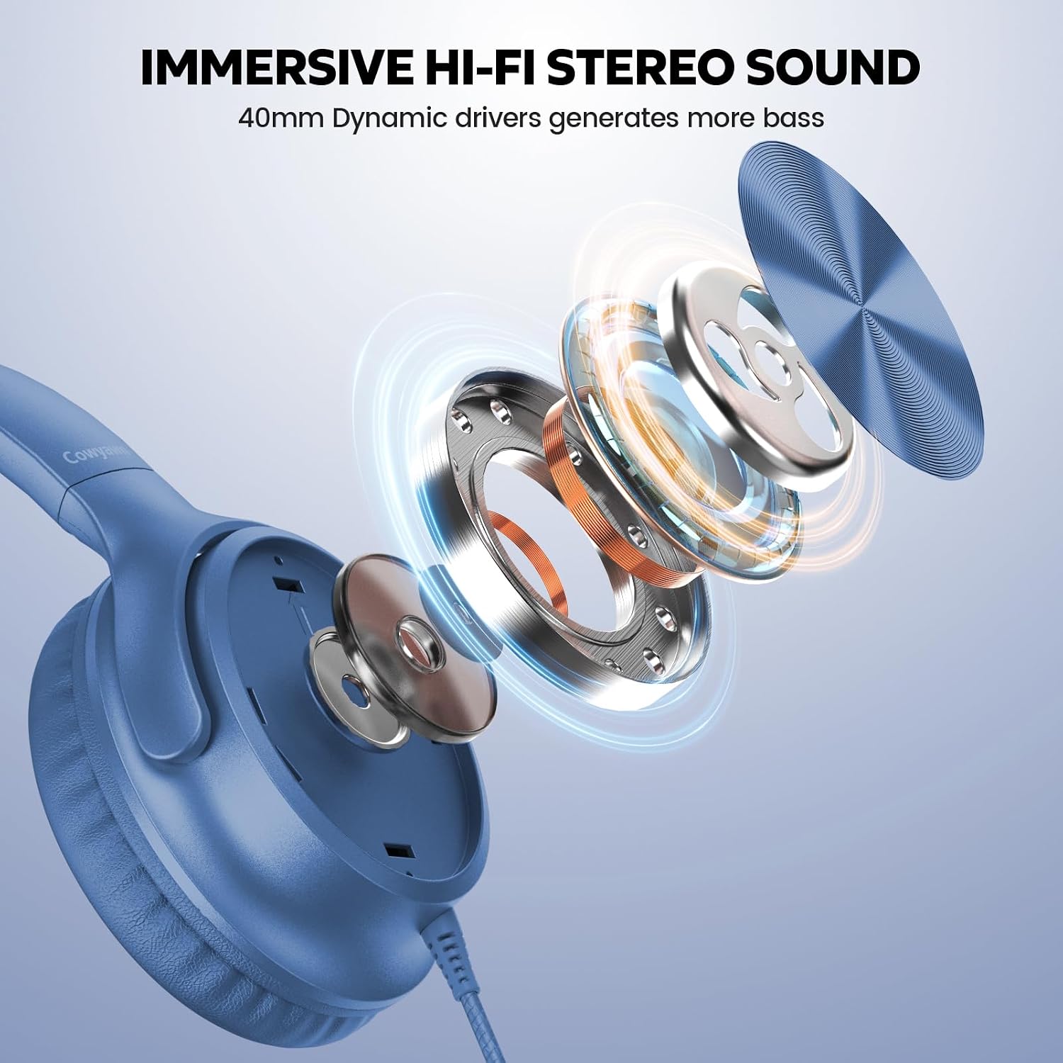 Cowyawn USB C Headphones Wired, Over Ear USB C Wired Headphones with Microphone, Volume Control, HD Stereo Sound, Foldable USB Type C Headphone for Adult/Teens/Laptop/Computer/iPhone 15/16/17, Blue