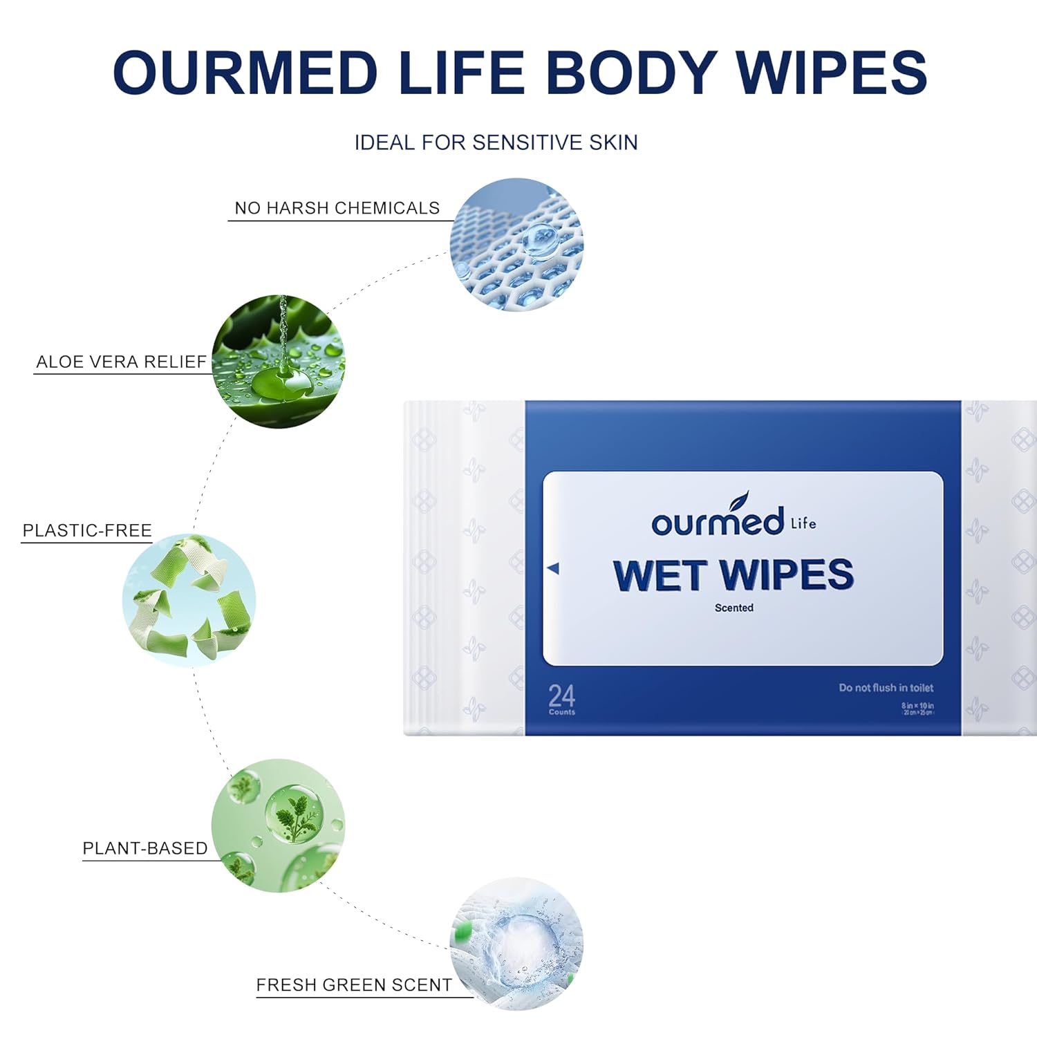 Ourmed Life Rinse-Free Body Wipes for Adults Bathing - Extra Large 8" x 10", Thick Aloe Shower Wipes, Cleansing Wipes for Elderly, Camping, Hiking, GYM, Travel, Body Wipe 288 Count (Plant Fragrance) - Image 2