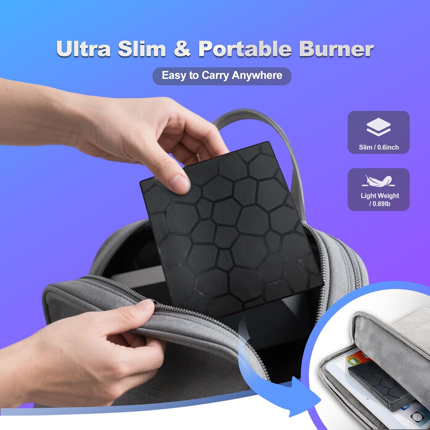 Portable DVD Drive USB 3.0 & Type-C, Read/Write, Plug & Play, Compatible with All Laptops, Supports USB Type-C SD-Slot TF-Slot Access