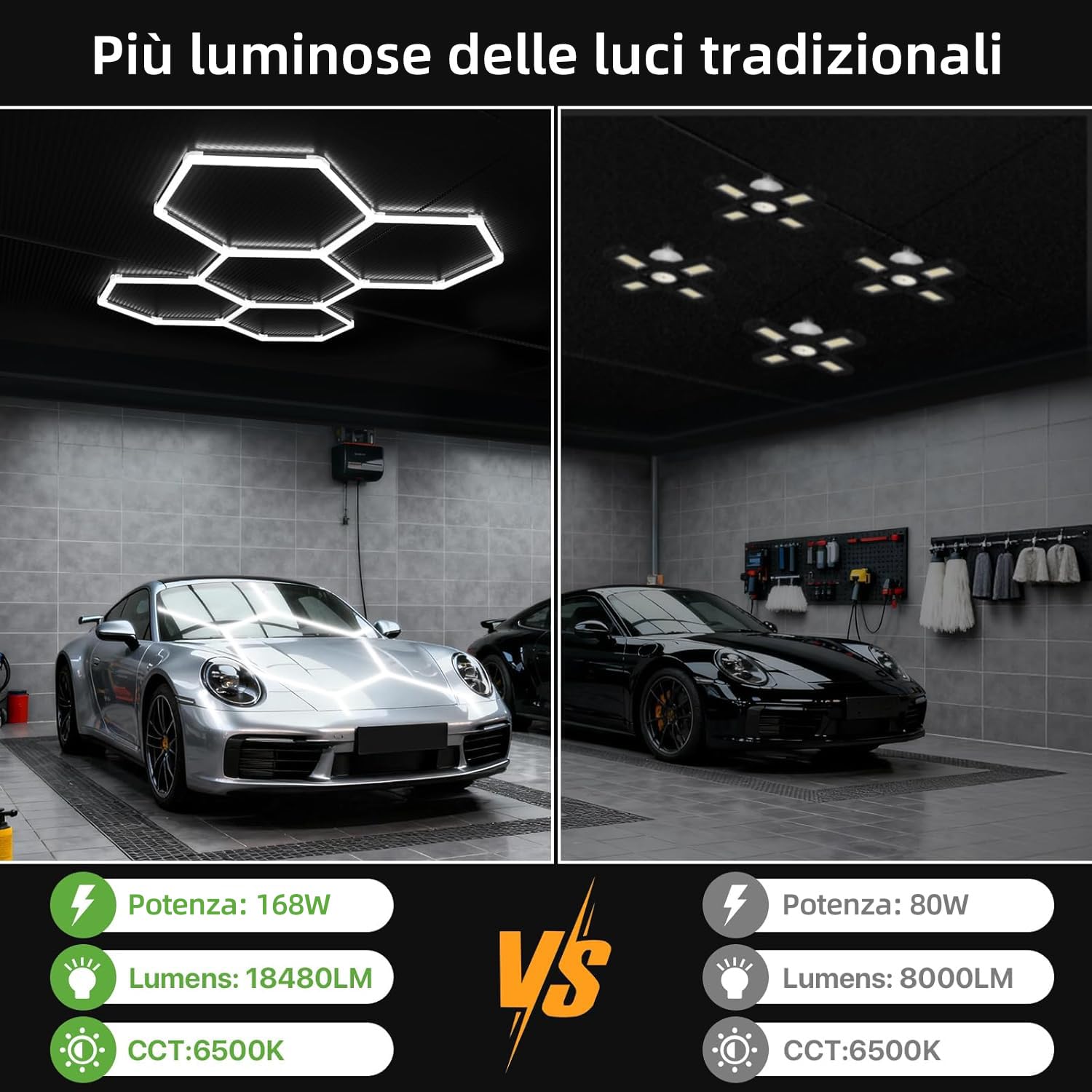 Lampada a LED Esagonale,plafoniera a LED a Nido d'Ape,luci esagonali per Garage,1-8 buche tra Cui Scegliere,Adatte per Garage,autolavaggi,palestre o Centri Commerciali,ECC