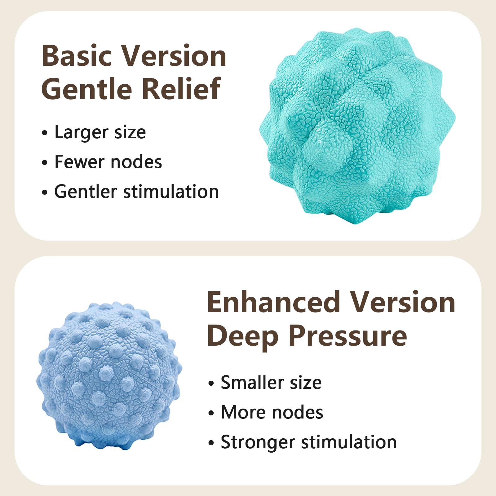 Foot Massage Ball Set - Plantar Fasciitis Relief -2