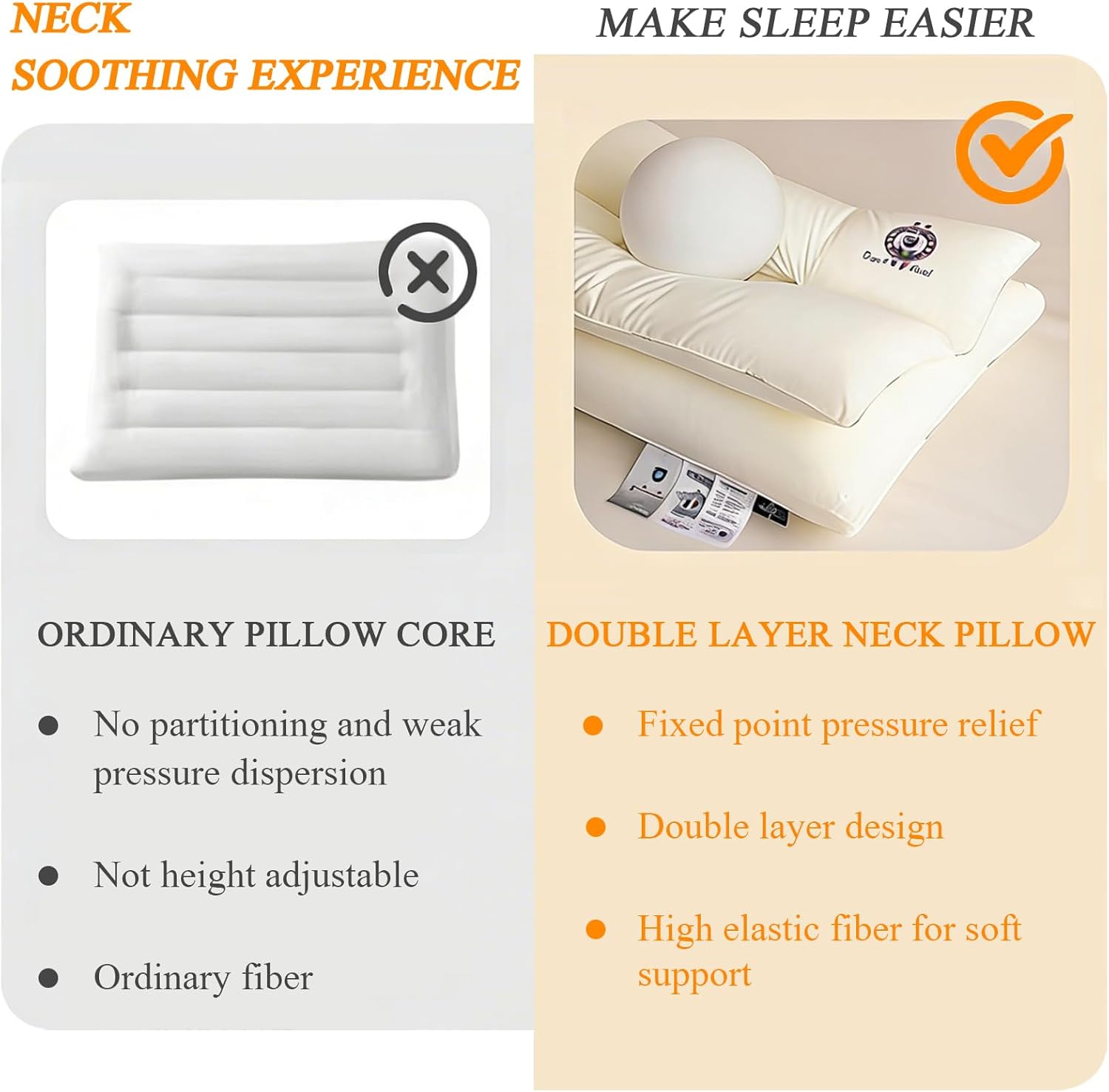 Cervical Neck Pillow for Sleeping - Double Layer Removable Bed Pillows, Don't Press Your Face, Pure Cotton Surface Skin-Friendly and Comfortable, Ergonomic Orthopedic Contour,White