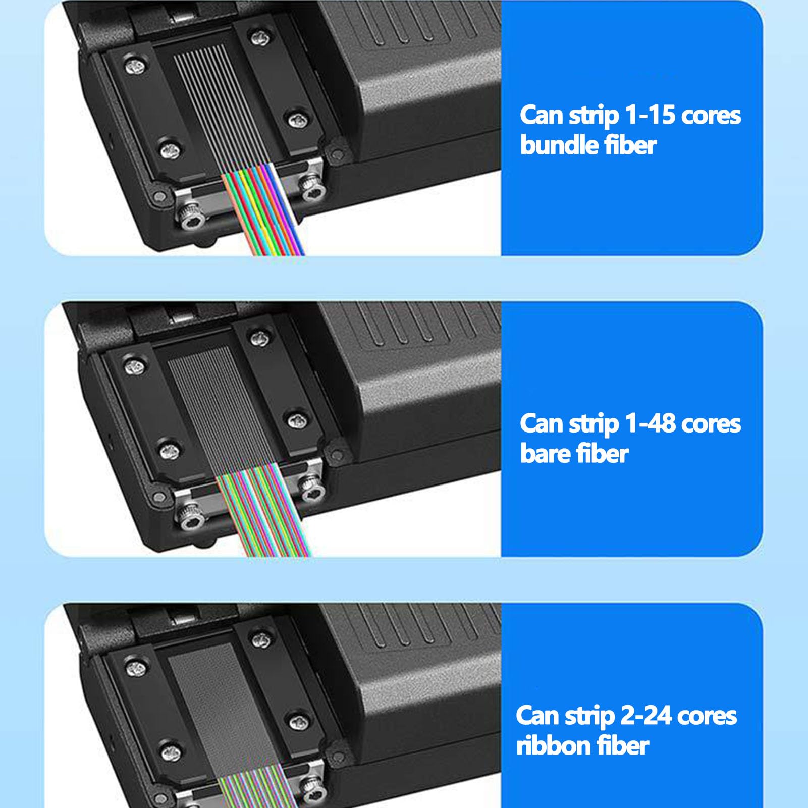 Décapant de Fibre Chauffant, Rechargeable à 48 Cœurs pour Fibre Nue | 8 Réglages de Température jusqu'à 150 °C, Batterie 3 500 MAh, Outil de Dénudage Thermique, Convient aux Rubans et Fibres