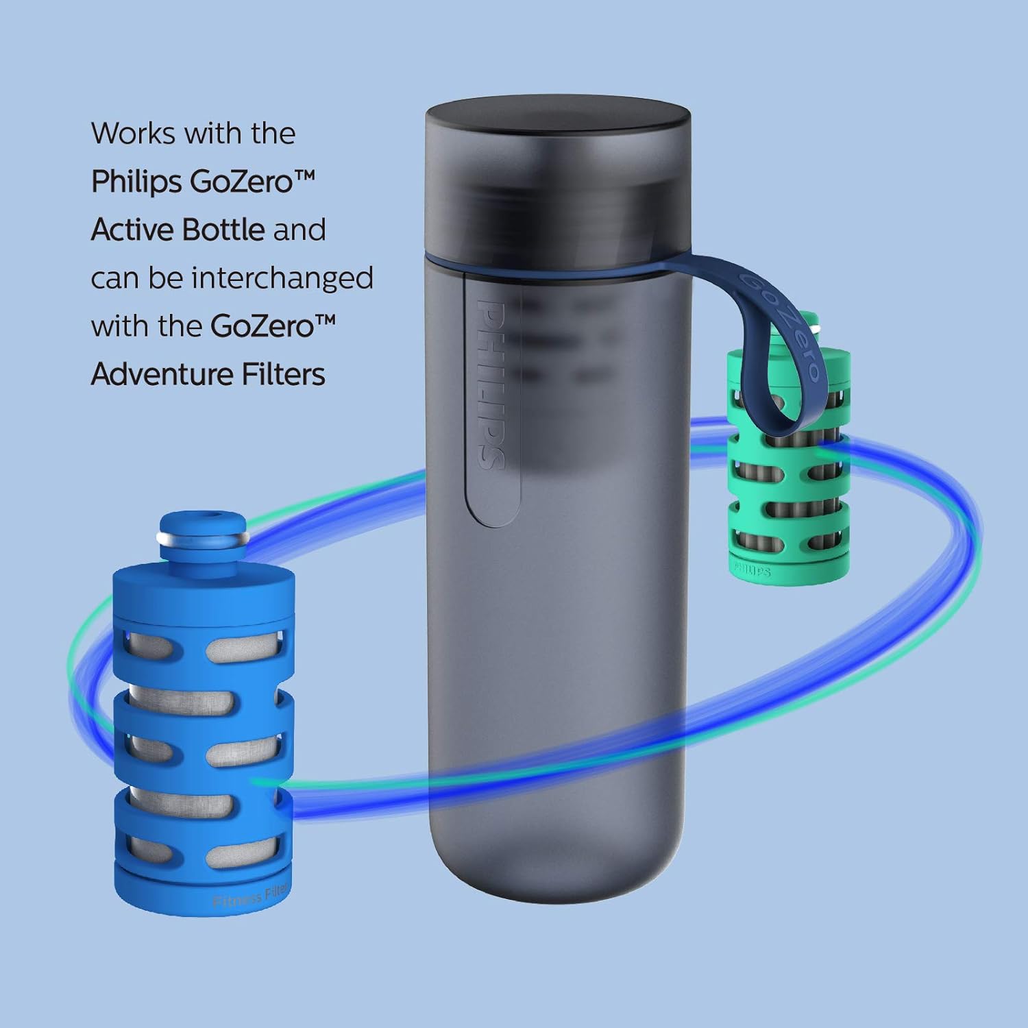 Philips Water GoZero Fitness Filters, Replacement Filter Cartridge, Activated Carbon Fiber Filter, for GoZero Active Bottle, (3 Counts), AWP287/37 - Image 3
