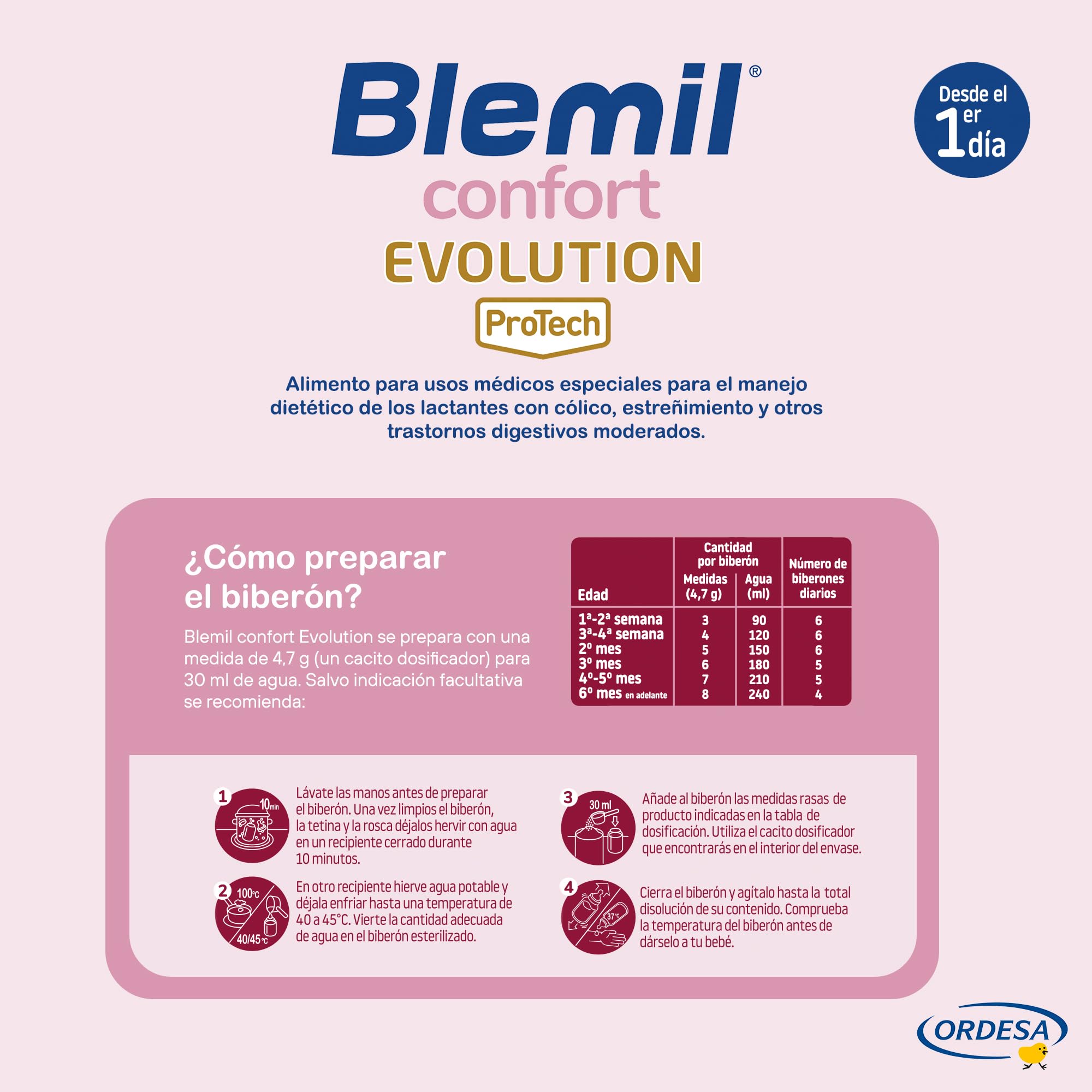 Blemil Confort Evolution 3PACK | 2400g | Fórmula de Inicio en polvo para Bebé Desde el Primer Día - Cólico y Estreñimiento