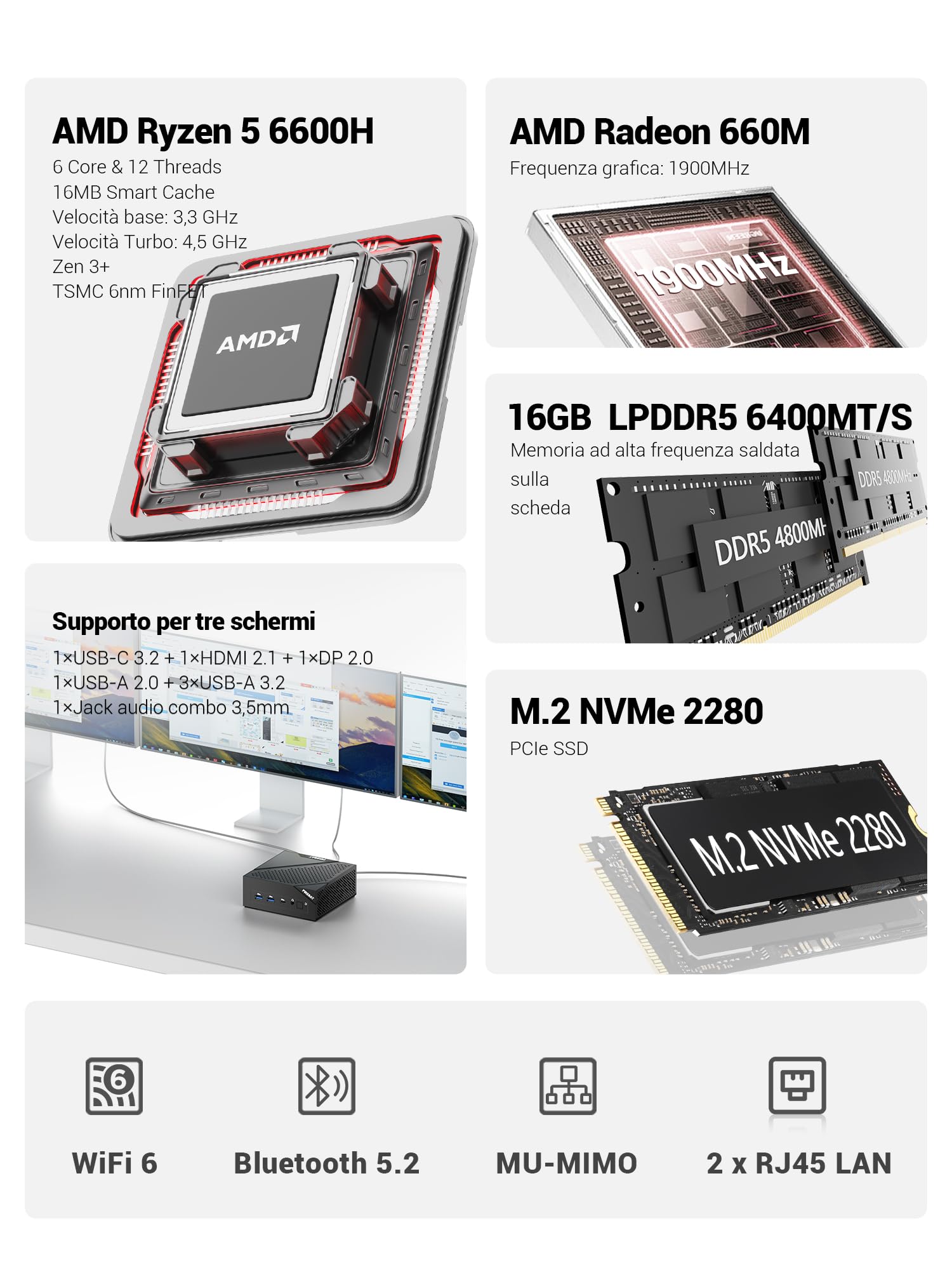 FIREBAT Mini-PC Gaming, Ryzen5 6600H, Radeon 660M GPU,16GB LPDDR5