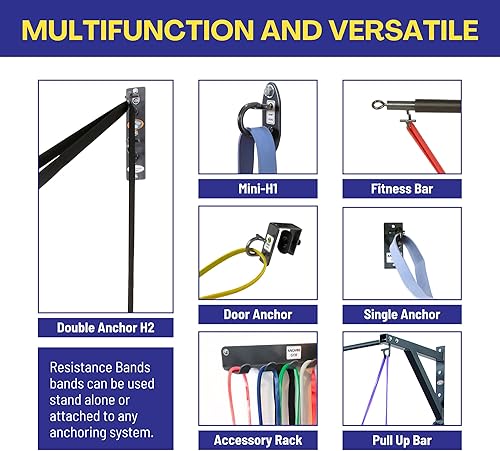 Miniatura 3 de Anchor Gym Anclaje de montaje en pared para entrenamiento  Estación de ejercicio de anclaje de entrenamiento para correas de peso corporal, bandas