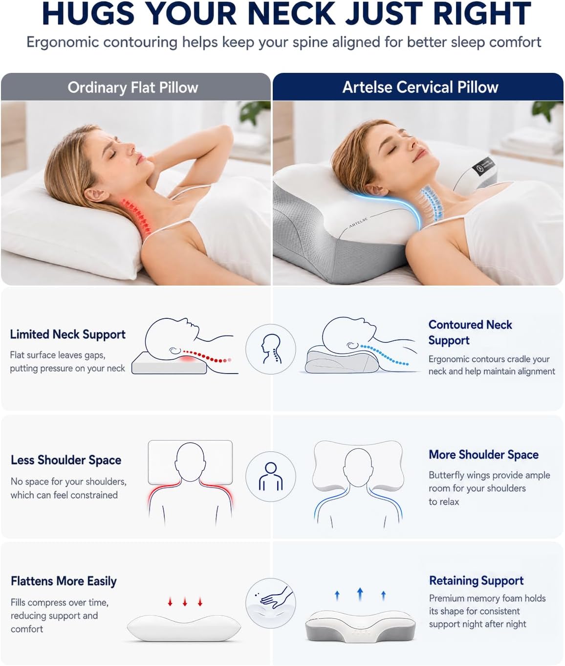 Cervical Neck Pillow, Ergonomic Pillow for Side & Back Sleepers