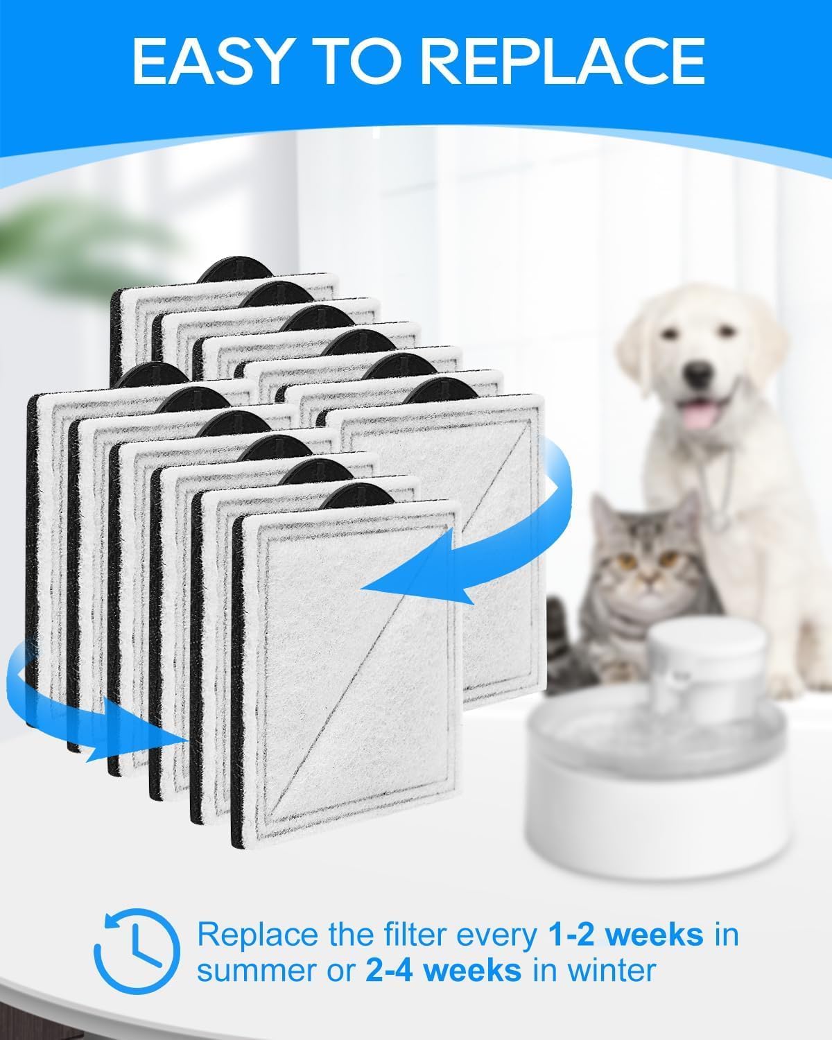 12 Pack Cat Water Fountain Filters Compatible with PetSafe Outlast Fountain image 5