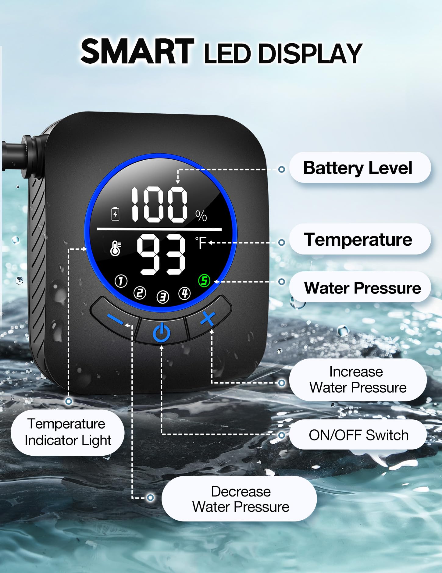Docusvect Douche Portable 8000 mAh Rechargeable, Douche de Camping avec 5 Pressions d'eau, 4 Modes de pulvérisation, étanchéité IPX8 pour Camping en Plein air