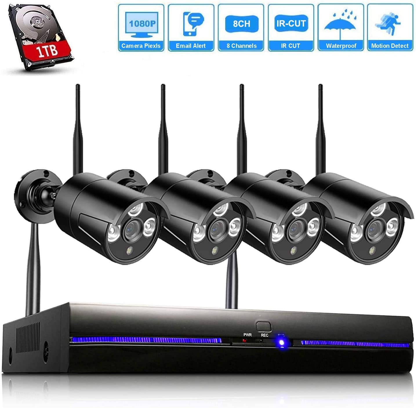 videocamere annke 1080p