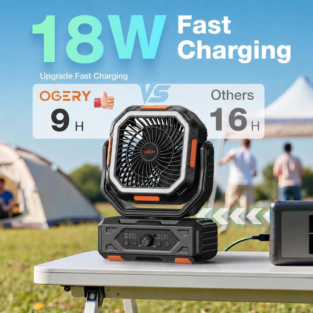 OGERY Portable Fan Rechargeable, 30000mAh Camping Fan for Tent, RV & Outdoor with Up to 322H Runtime, Battery Powered Fan with Remote, LED Lantern, Stepless Speed, Auto Oscillation, Camping Gear