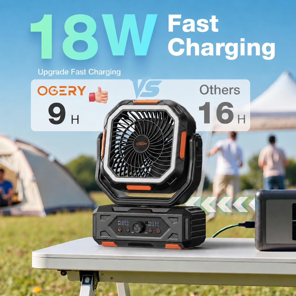 OGERY Ventilatore portatile ricaricabile, 30000 mAh, ventilatore da campeggio per tenda, camper e esterni con durata fino a 322 ore, ventilatore alimentato a batteria con telecomando, lanterna LED
