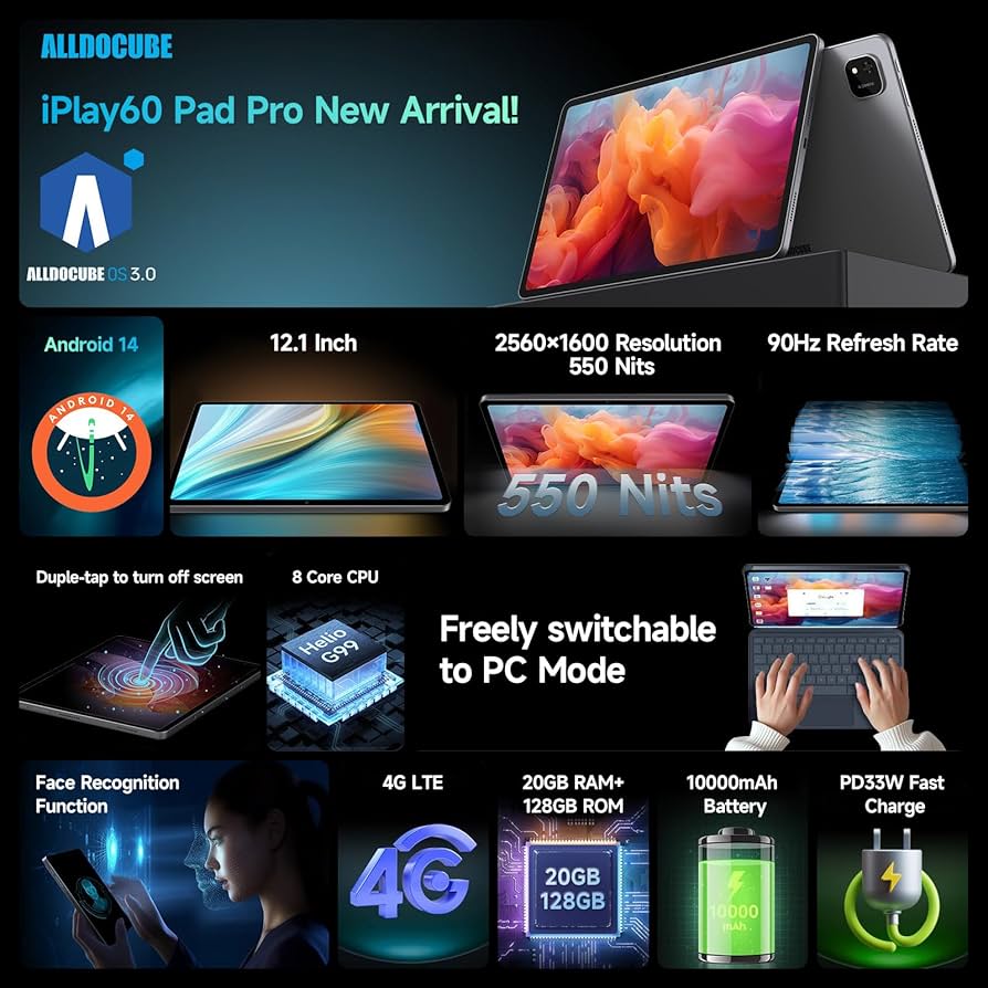 iPlay60 Pad Pro 12.1インチ 128GB Amazon.co.jp: ALLDOCUBE iPlay60 Pad Pro 12.1インチ