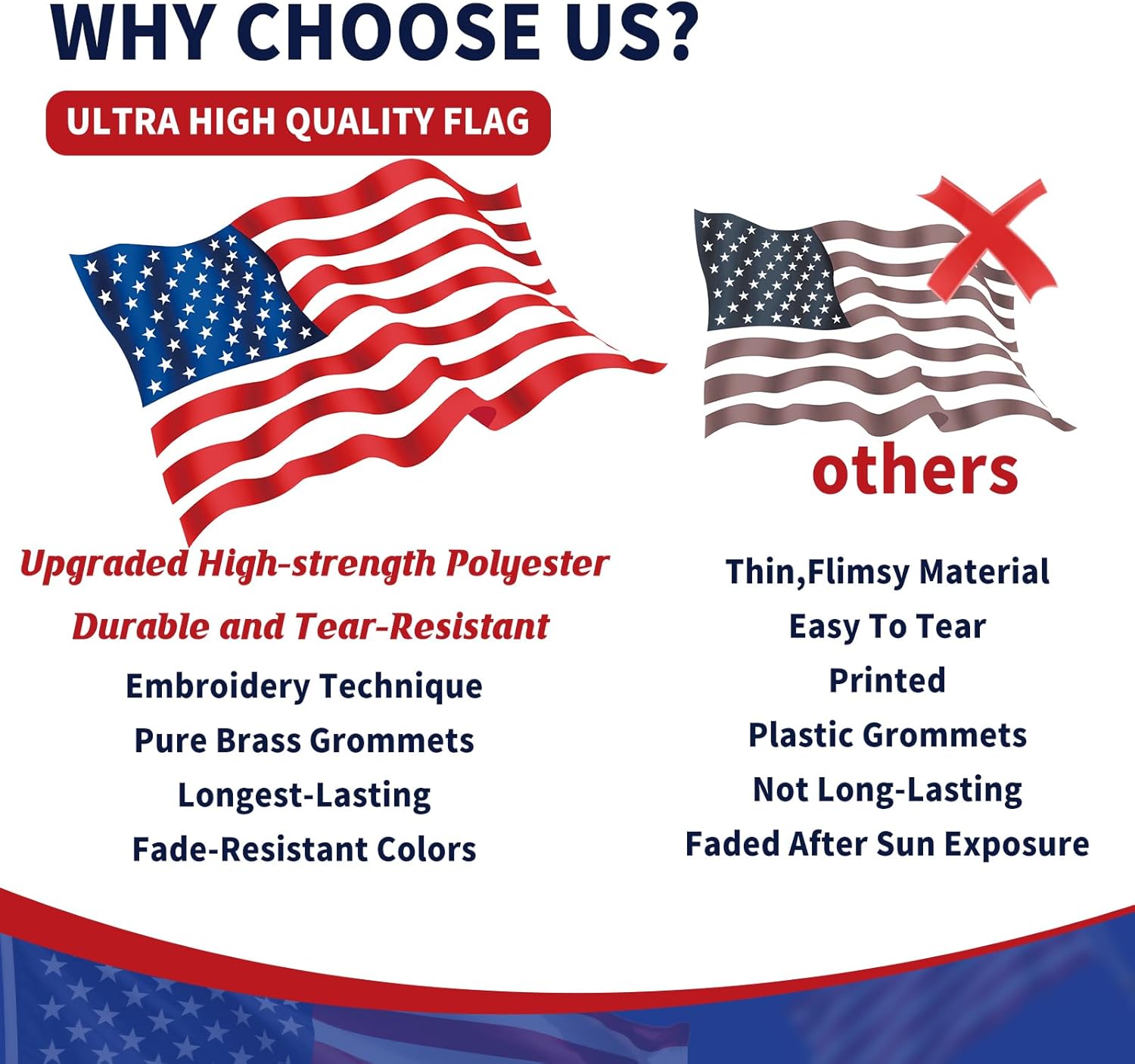 American Flag 8x12,USA US Flag Heavy Duty Outdoor,Embroidered Stars,Tear Resistant,Sewn Stripes,Brass Grommets,Upgraded High-Strength Polyester Fabric. - Image 5