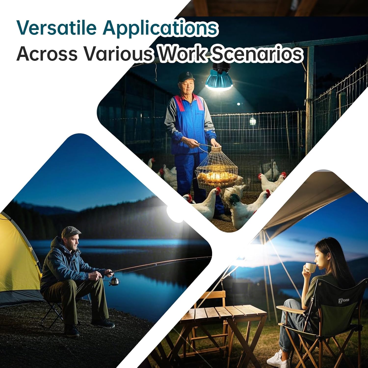 18V LED Camping Lantern for Makita 18V LXT Battery, 24W LED Work Light for Emergency and Hurricane,Camping, Hiking, Fishing（Battery Not Included）