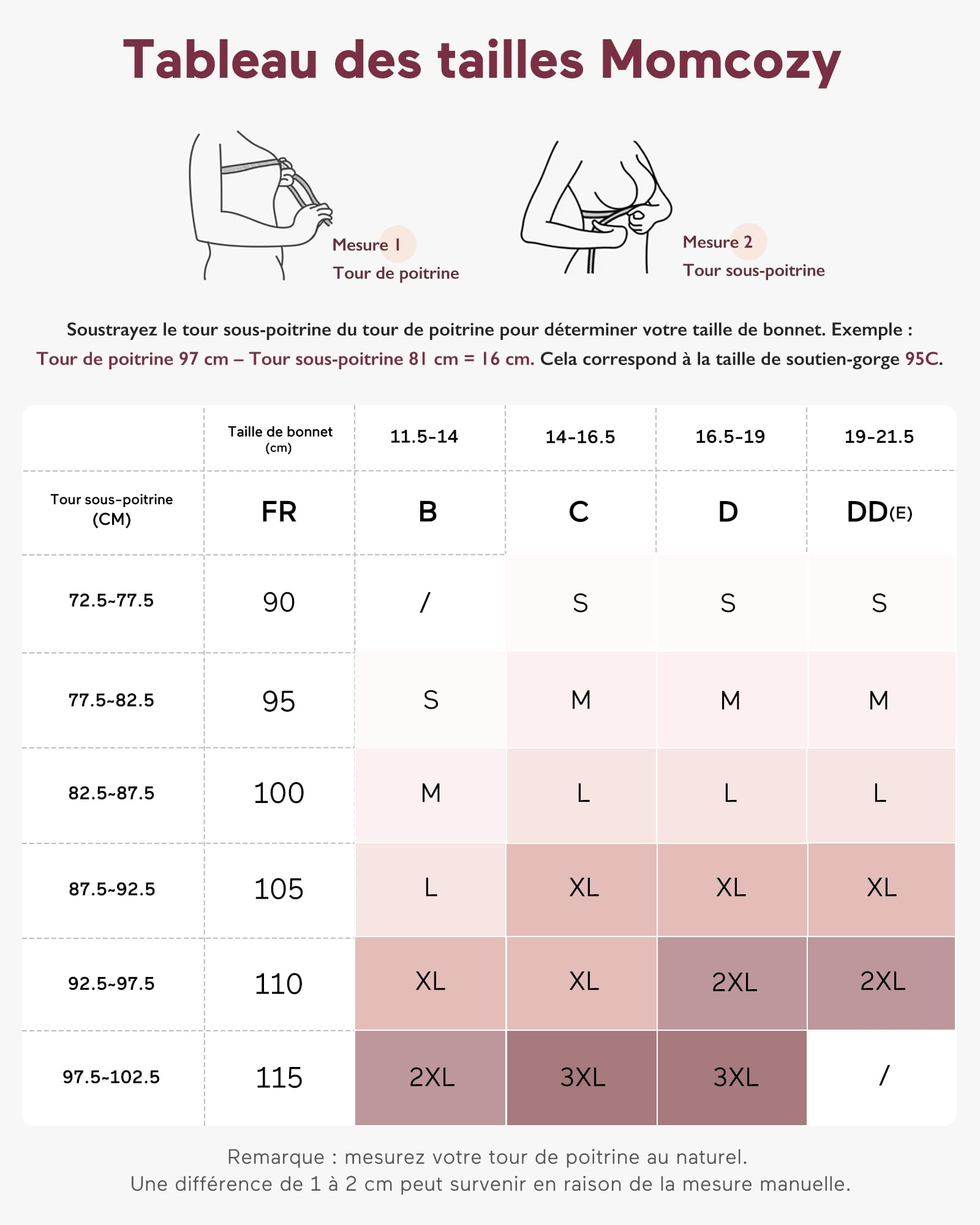 momcozy Soutien Gorge Allaitement en Dentelle, Brassiere Allaitement sans Armatures et rembourrée pour l’Allaitement, Soutien-Gorge de maternité à Encolure en V pour la Grossesse, Dentelle Douce