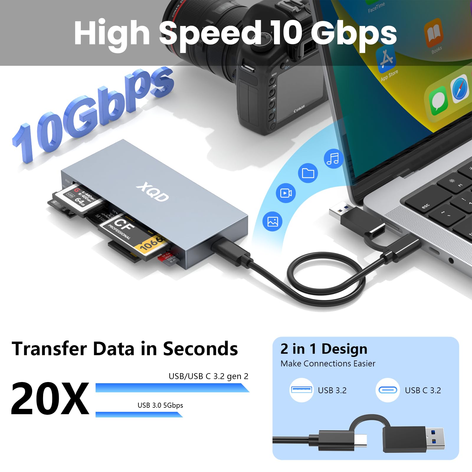 Lecteur de cartes XQD 10 Gbit/s 8 en 1 USB C pour Sony G/M Series, Lexar 2933x/1400x USB Mark XQD Card/CF/XD/MS/TF/SD Lecteur de carte mémoire/graveur/Hub USB 3.2 pour Windows/Linux/Mac OS/Android