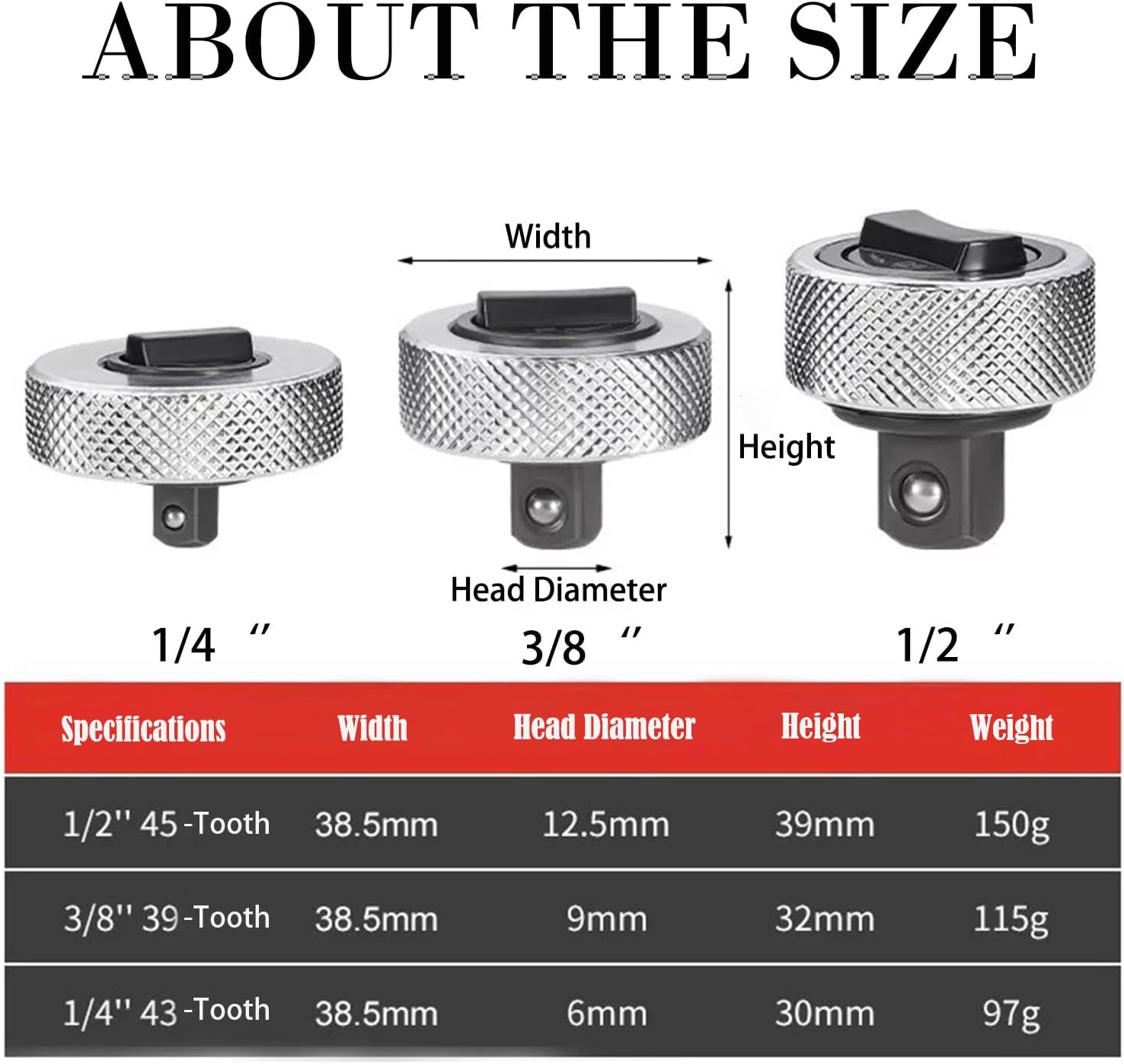 3-Piece Mini Finger Ratchet Set - 1/4", 3/8", 1/2" Drive Palm Ratchet Wrenches | 45-Tooth Reversible Thumbwheel Design for Tight Spaces