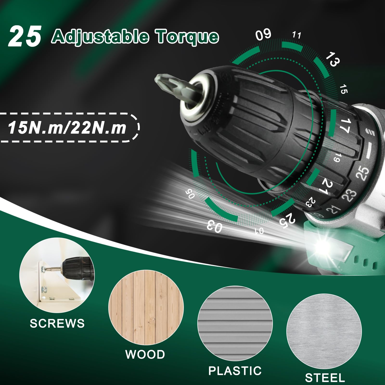 TLGREEN Caisse a Outil Perceuse Visseuse sans fil 12V, Malette Outils | Perceuse à Percussion Sans fil Boîte à Outils complete 138 Pièces pour Réparation Entretien Travail, Bureau Domicile, Vert