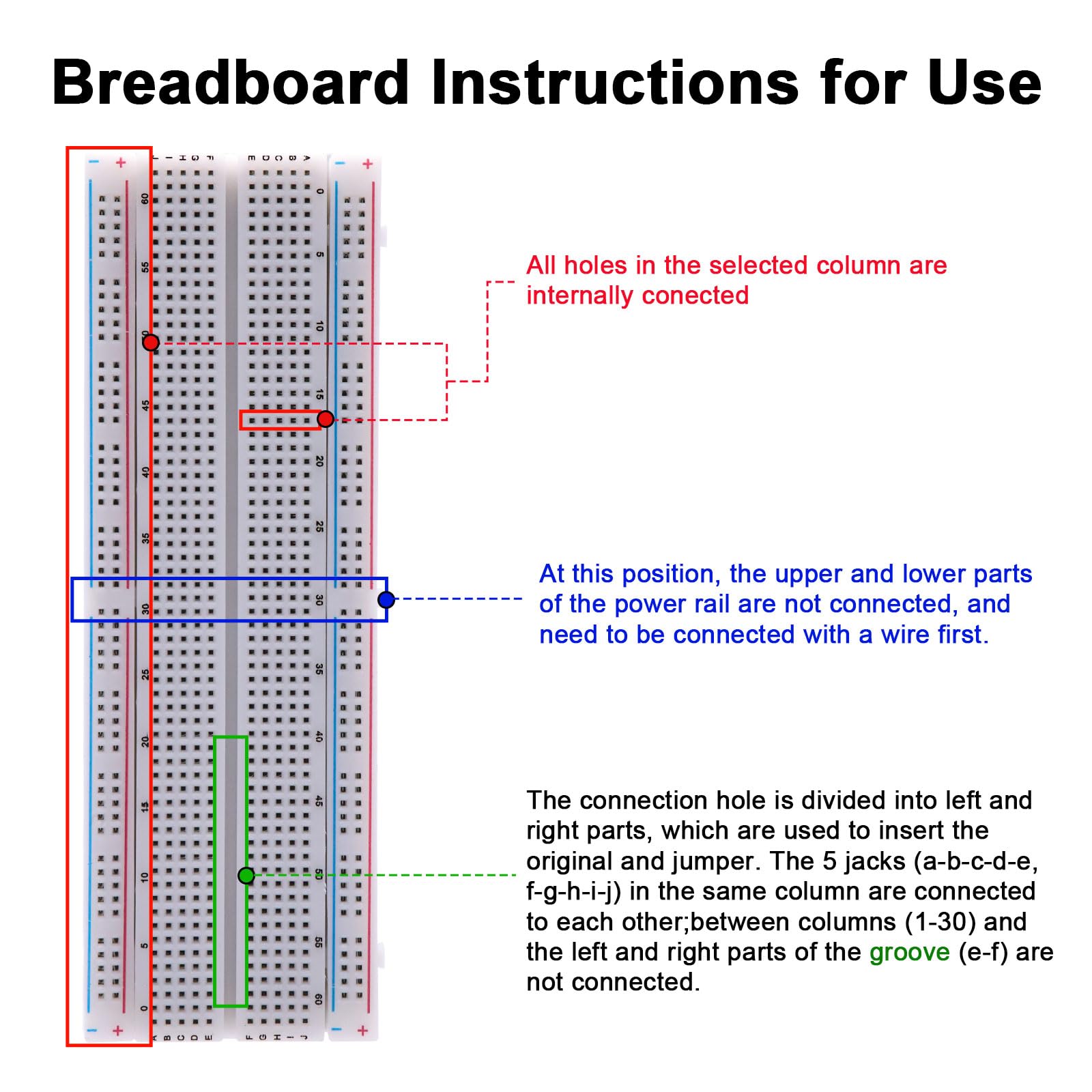Kombinierbares Spleiß Breadboard, 2 x 830Löcher Breadboard, 2 x 400 Löcher Breadboard,