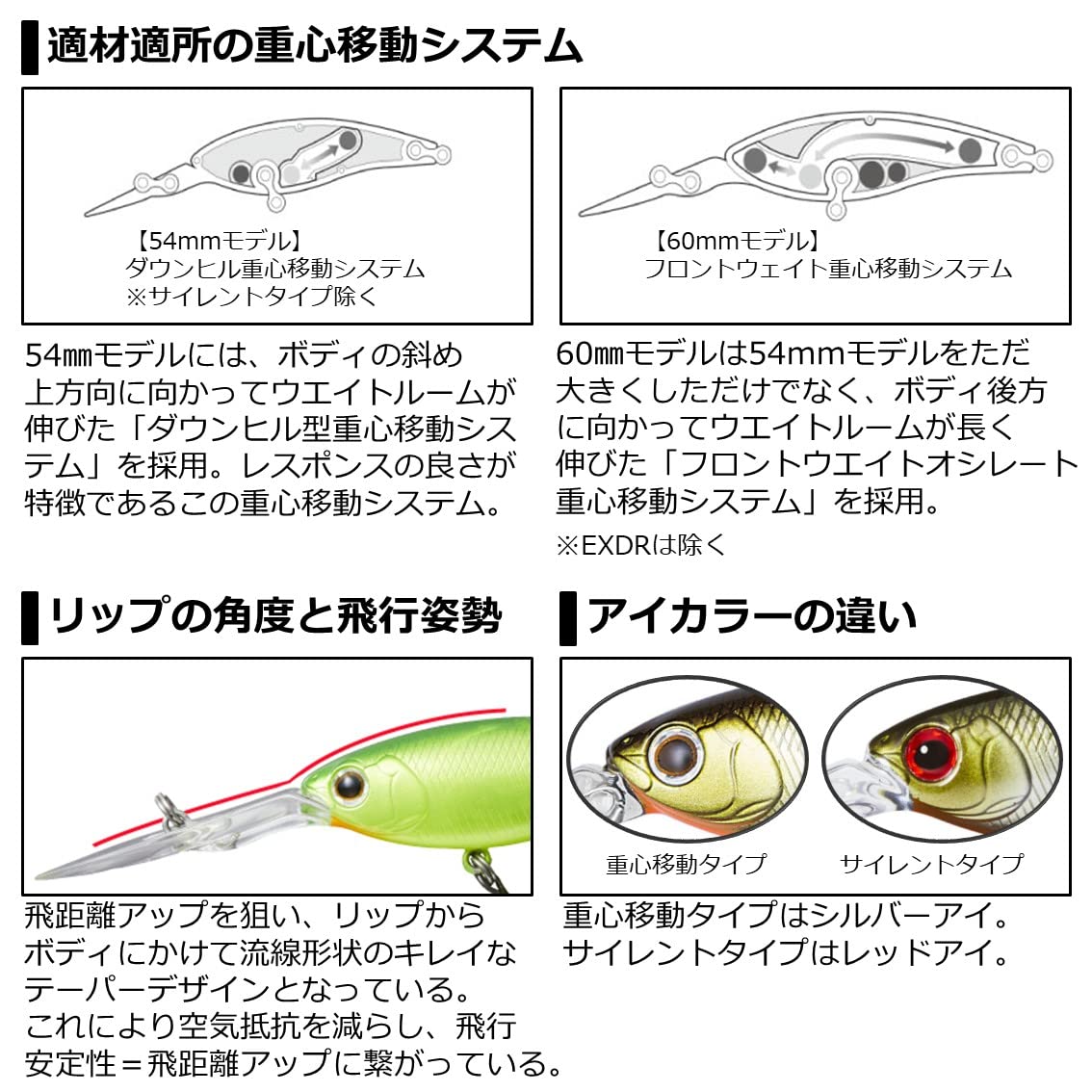 Amazon.co.jp: ダイワ(DAIWA) スティーズ シャッド 60SP EX DR