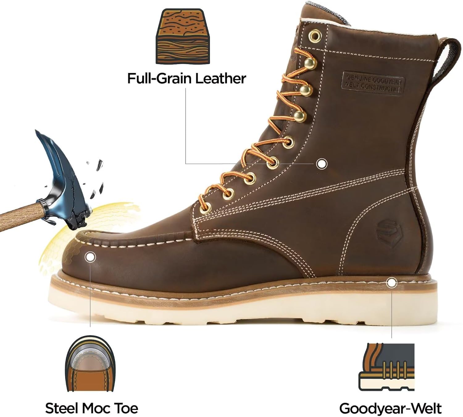 SUREWAY 8in Moc Toe Work Boots for Men, Wedge Sole, Steel/Soft Toe