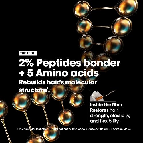 Vista 9 de L'Oréal Professionnel Paris Absolut Repair Molecular Leave In Mask - Smooths and Strengthens Hair For All Damaged Hair Types, Protects from Heat