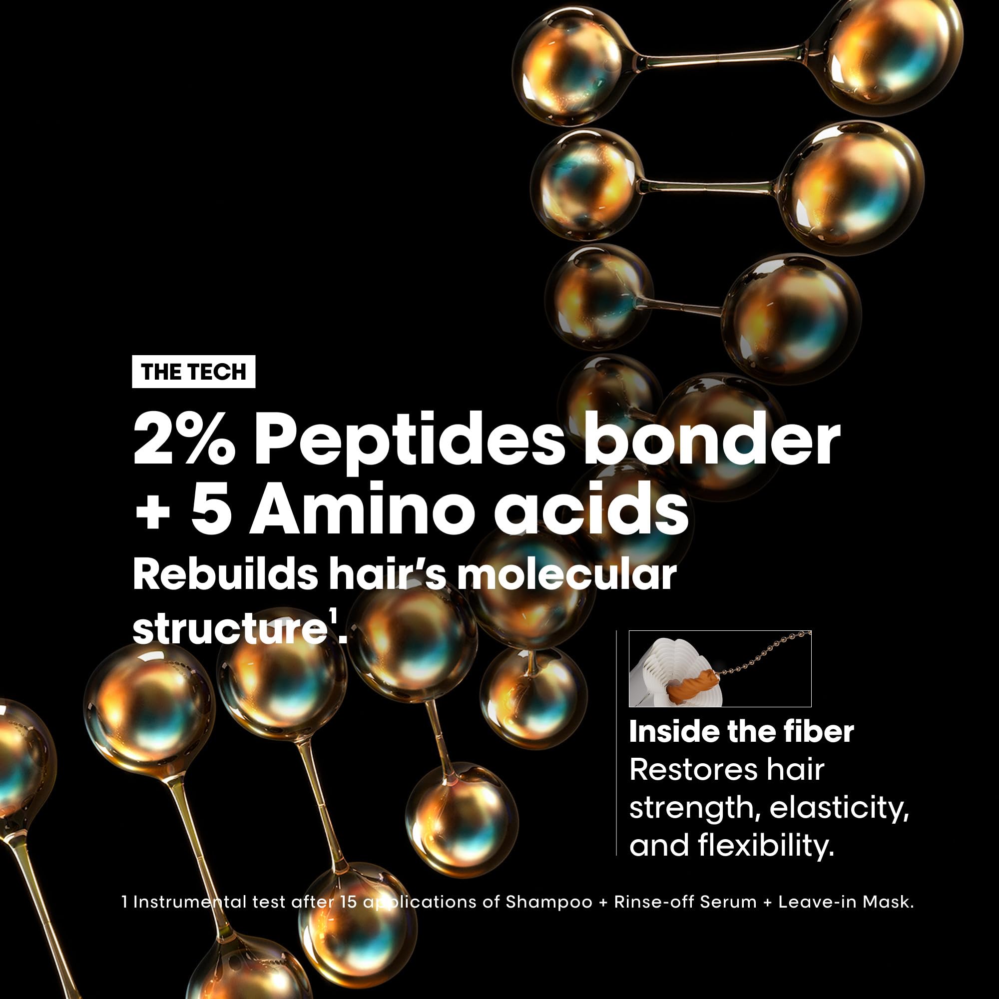 L'Oréal Professionnel Paris Absolut Repair Molecular Leave In Mask - Smooths and Strengthens Hair For All Damaged Hair Types, Protects from Heat