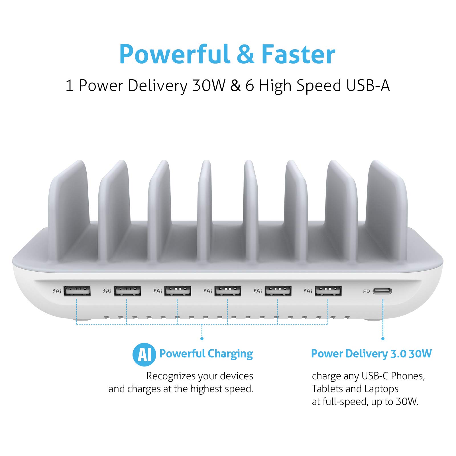 SooPii 70W 7 Port Charging Station for Multiple Devices,Charger Station with One 30W Power Delivery Port for Laptops,and 6 USB Ports for Smart Phones,Tablets,Other Electronics, White