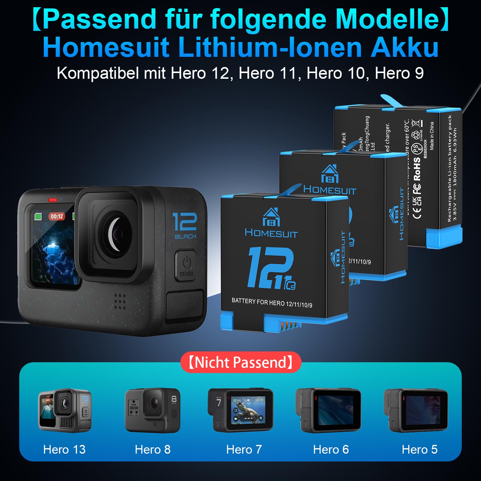 Batería recargable AHDBT-901 (Reacondicionado A+)