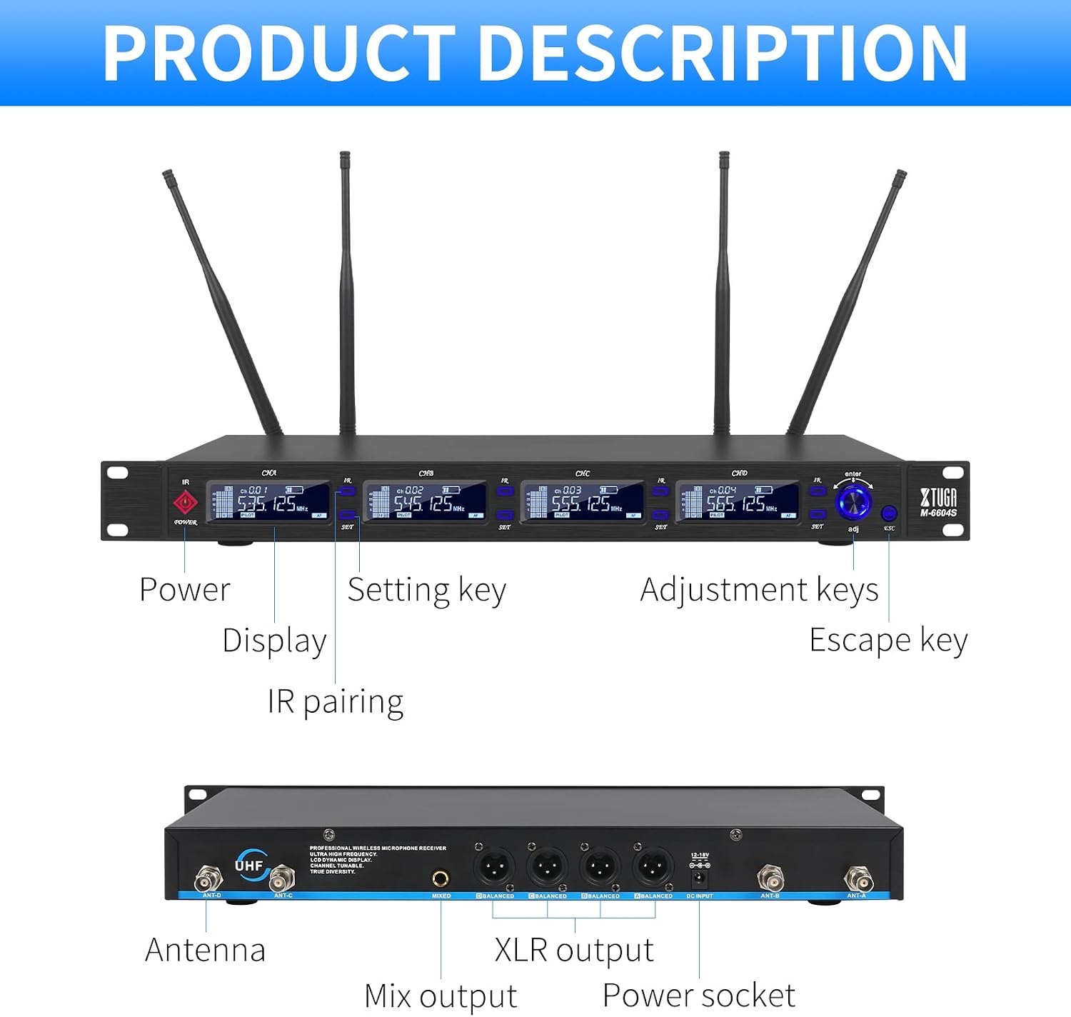 Front panel of the XTUGA M-6604S receiver showing power button, IR sensor, setting keys, adjustment keys, display screens for each channel, and an escape key.