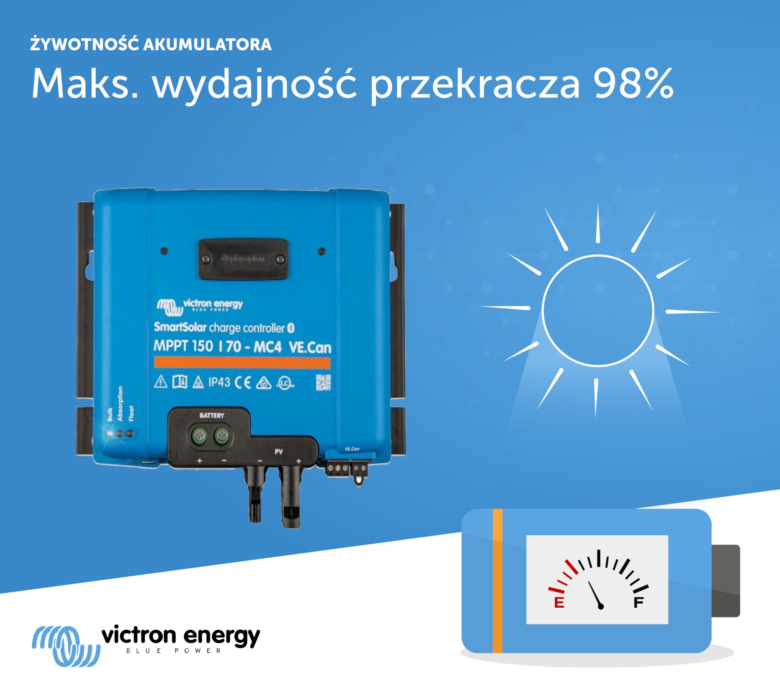 Victron Energy SmartSolar MPPT VE.Can 150V 70 amp 12/24/36/48-Volt Kontroler Ładowania Słonecznego (Bluetooth) do MC4