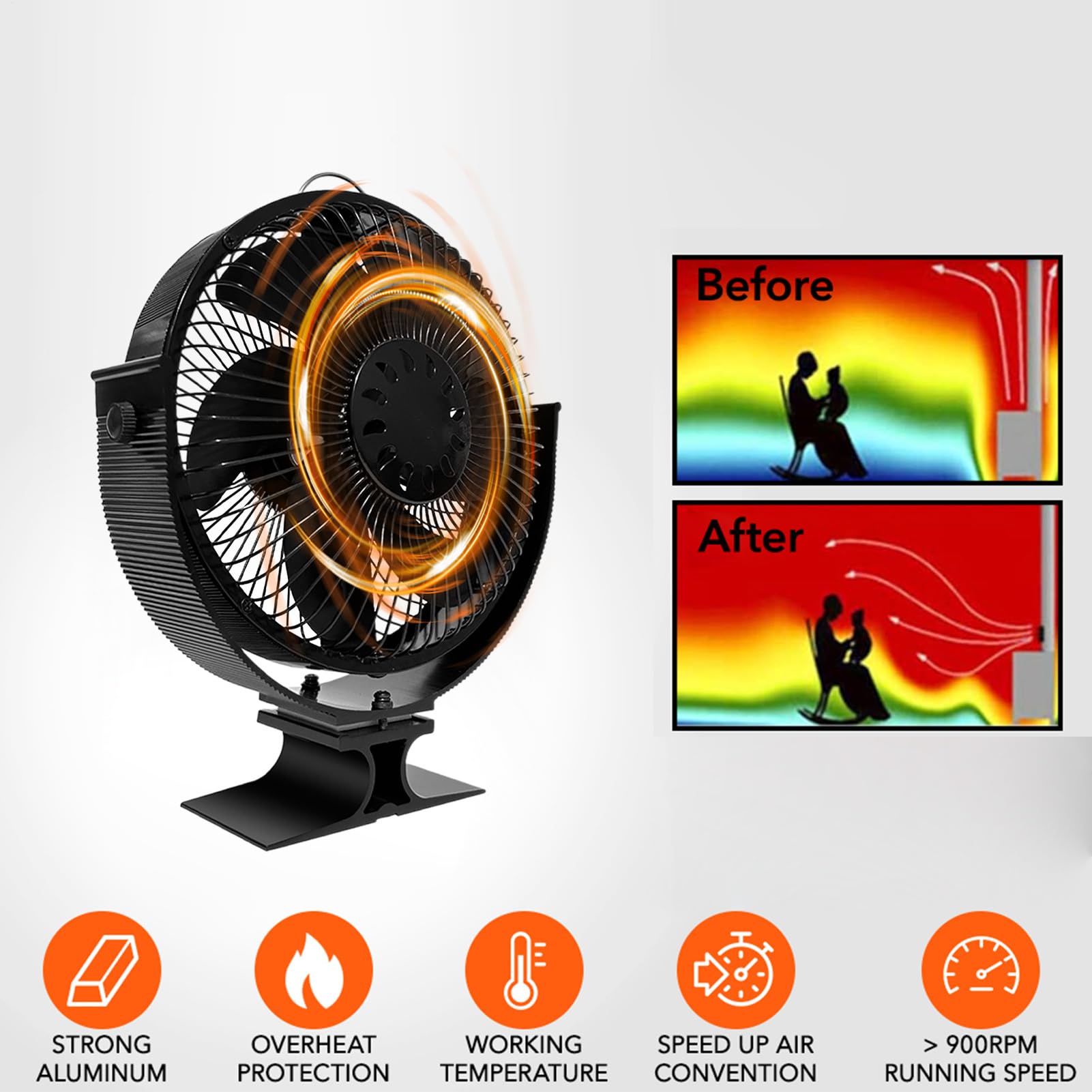 Ventilatore Per Stufa A Legna Silenzioso Termoelettrico Senza Batterie | Ventilatore Rotativo Non Elettrico Per E Stufa A Legna Articoli per la Casa Efficienti e Risparmio Energetico