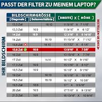STARY 15,6" Laptop Betekintésvédelmi Fólia - Kék Fény Szűrő, Csillogásmentes, Eltávolítható, Lenovo HP Dell Acer Samsung Asus Kompatibilis 2