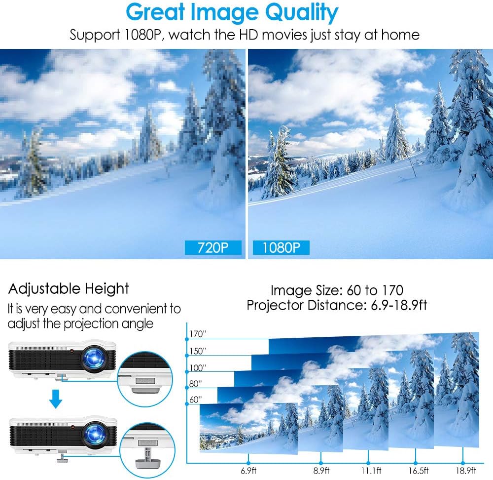 Uр Tо 40% оƒƒ Bluetooth Projector, Smart Android OS, 1080P Full HD, 6000 Lumen WiFi Projector with Wireless Display for Phone, 200'' Display Indoor Theater Outdoor Movie Projector, Keystone Zoom Ceiling Side Cast