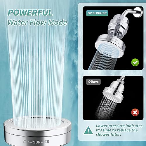 Miniatura 5 de SR SUN RISE Juego de cabezal de ducha filtrado de lujo, filtro de ducha de 20+3 etapas para agua dura, cabezal de ducha de alto rendimiento con 3