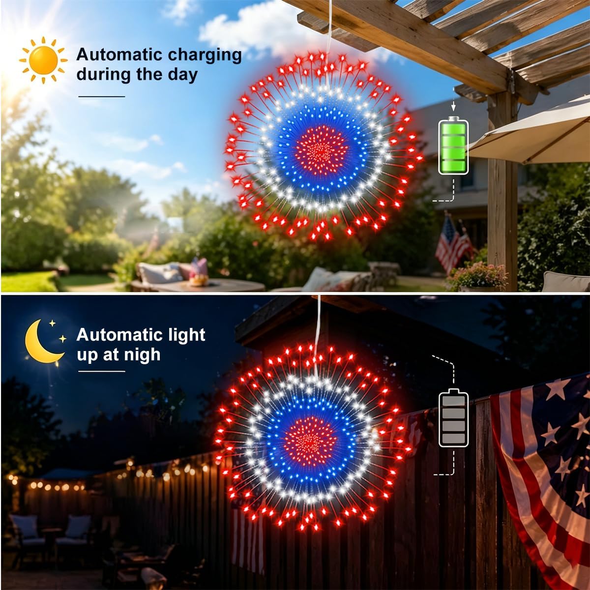 4th of July Decorations Solar Firework Lights Outdoor, 8 Pack 1440LED Red White Blue Hanging Starburst Fairy Lights USB Charging with 8 Modes Timer Remote for Garden Patio Gazebo Porch Patriotic Decor