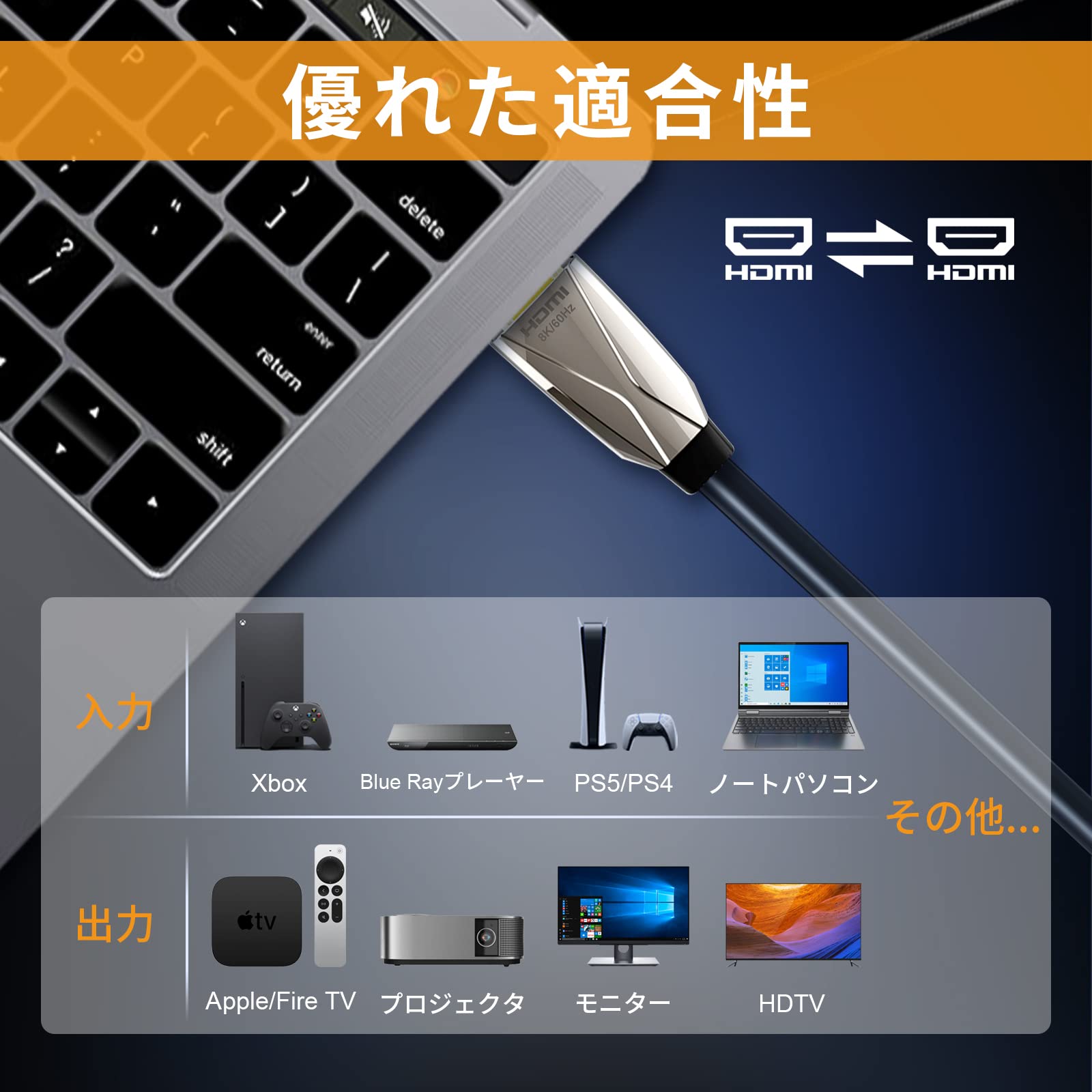 VEECOH 4K HDMIケーブル 2m 2本パック 超高速