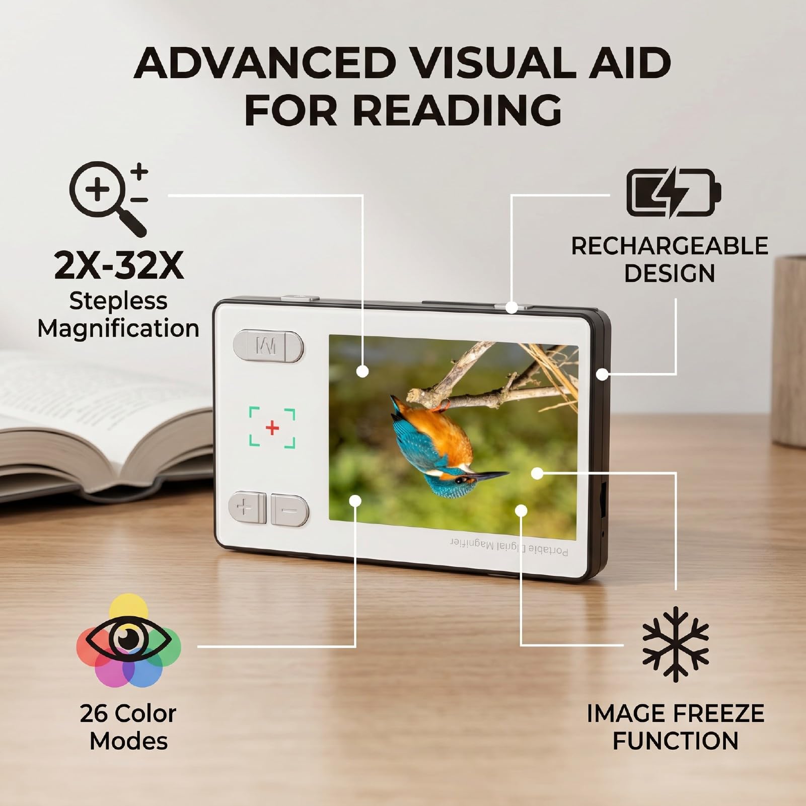 Sxhlseller Amplificador Digital con Pantalla LCD HD de 3.5 Pulgadas, Aumento sin Escalones de 2X a 32X, 26 Modos de Color para Ayuda de Lectura con Baja Visión