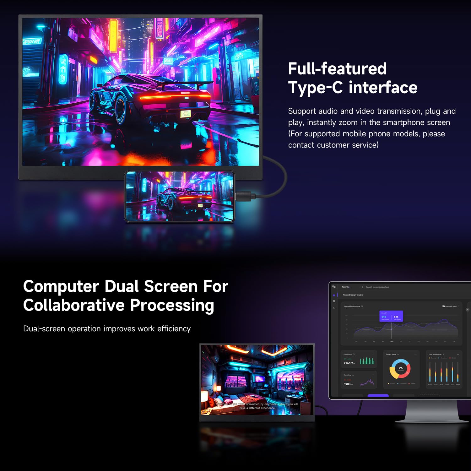 LUCKFOX 14" Portable Monitor with Stand - Plug&Play 1920x1200 WUXGA FHD Ultra Thin/Light USB-C HDMI Second Monitor 178° Viewing Dual-Track HiFi Speaker for Raspberry Pi/Jetson/PC/Game Console/Phone
