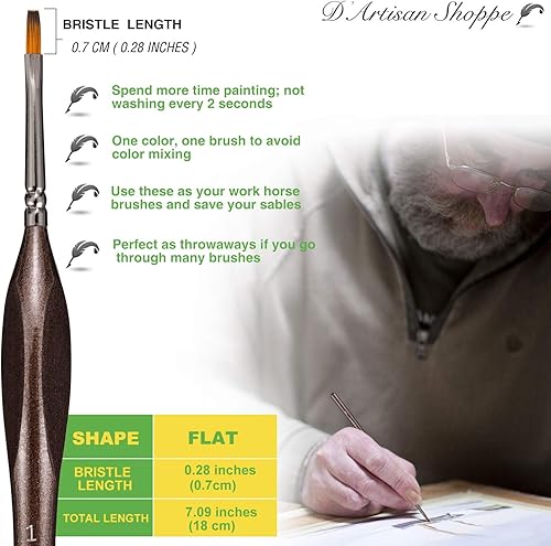 Miniatura 4 de Pequeño juego de pinceles de pintura. 4 pinceles planos de pintura para pintura acrílica Tamaño 1. cepillo modelo para pinceles secos Warhammer 40K,
