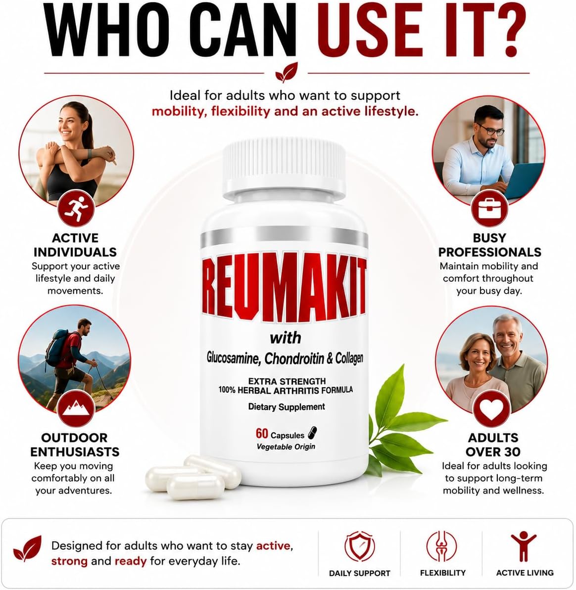Reumakit Caps with Glucosamina, Chondroitin Collagen by TV