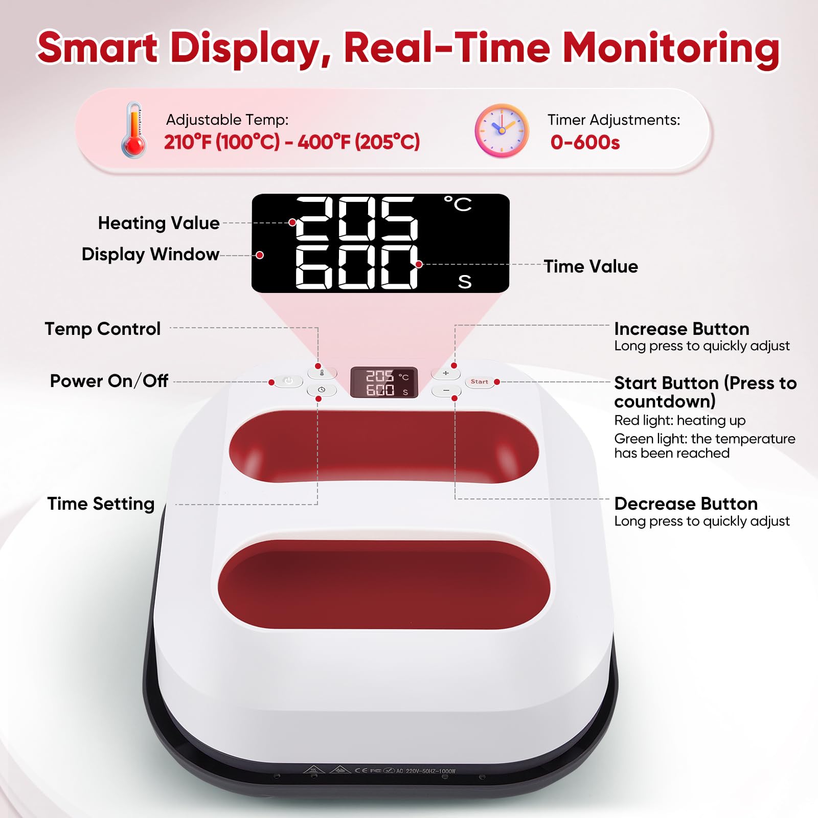 Pressa a Caldo per Tessuti, Pressa a Caldo Portatile con Timer e Controllo Della Temperatura (100-205 °C), Trasferimento Rapido di Tessuti, Include 12 Adesivi, 22,5x22,5CM(9 x 9 pollici)
