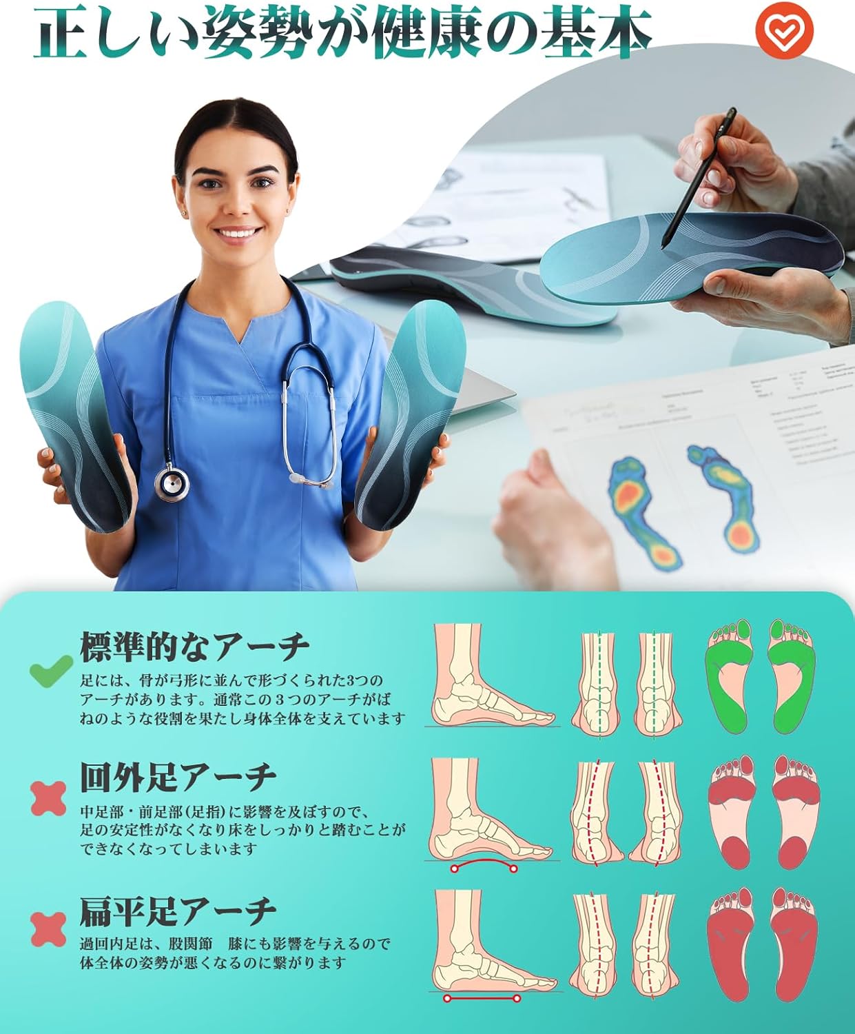 インソール 中敷き 土踏まず 【歩く・立つ・走るをサポートする衝撃吸収】 人体工学·美姿勢キープ アーチサポート 疲れない スポーツインソール 軽薄で通気性よい サイズ調整可 男女兼用