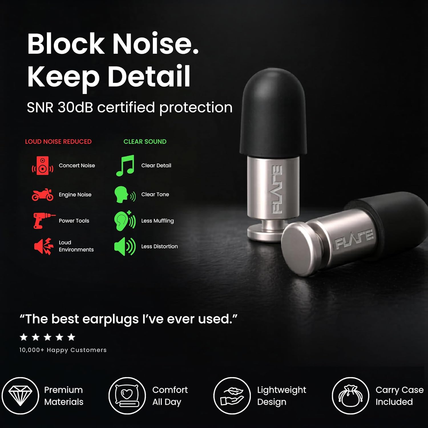 Flare Audio Isolate Concert Ear Plugs SNR 30 dB | High Fidelity Noise Reduction Ear Plugs for Concerts, Festivals and Motorcycles | (Gray)