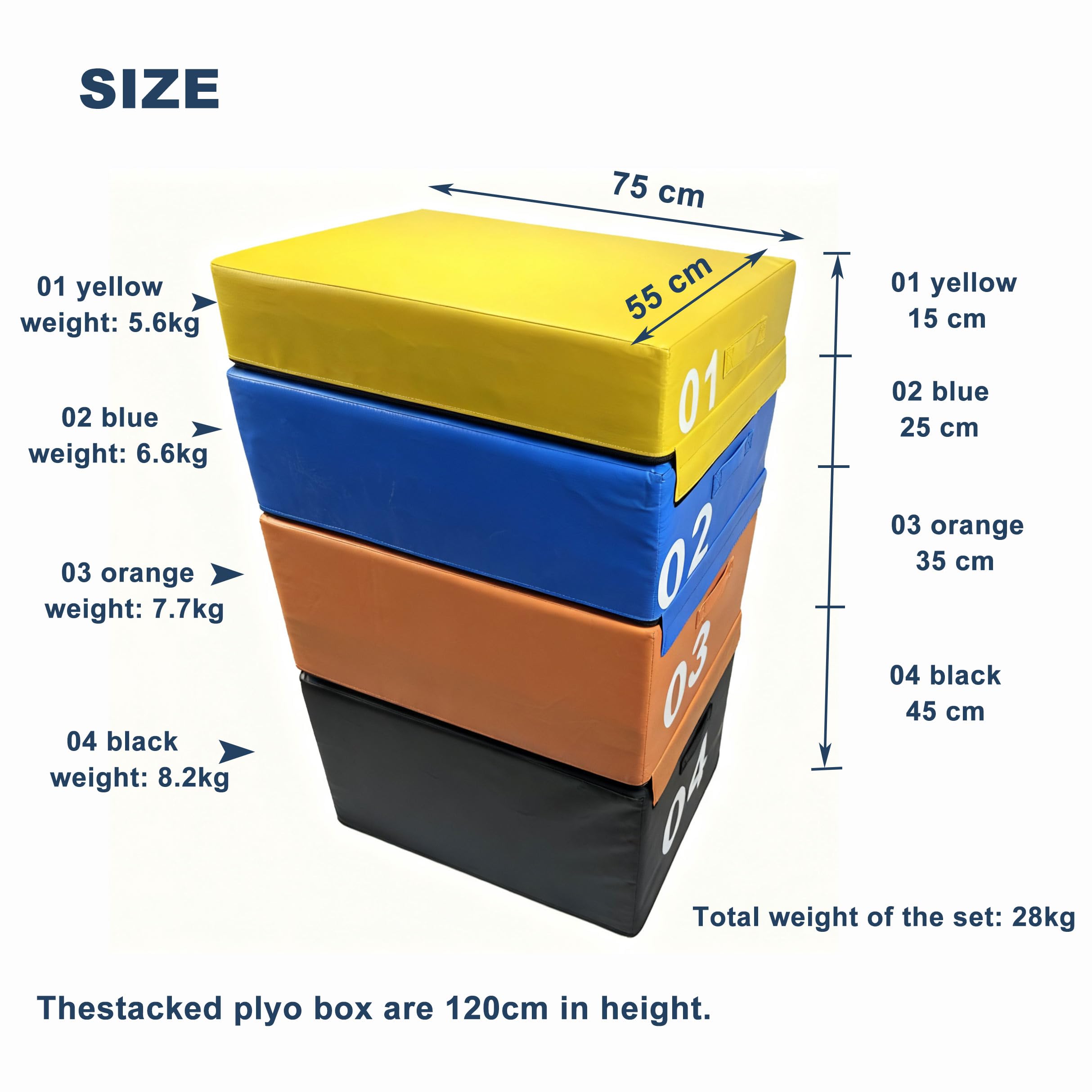 Plyo Box Impilabile in Schiuma 75x55x35cm per Allenamento Salto Crossfit
