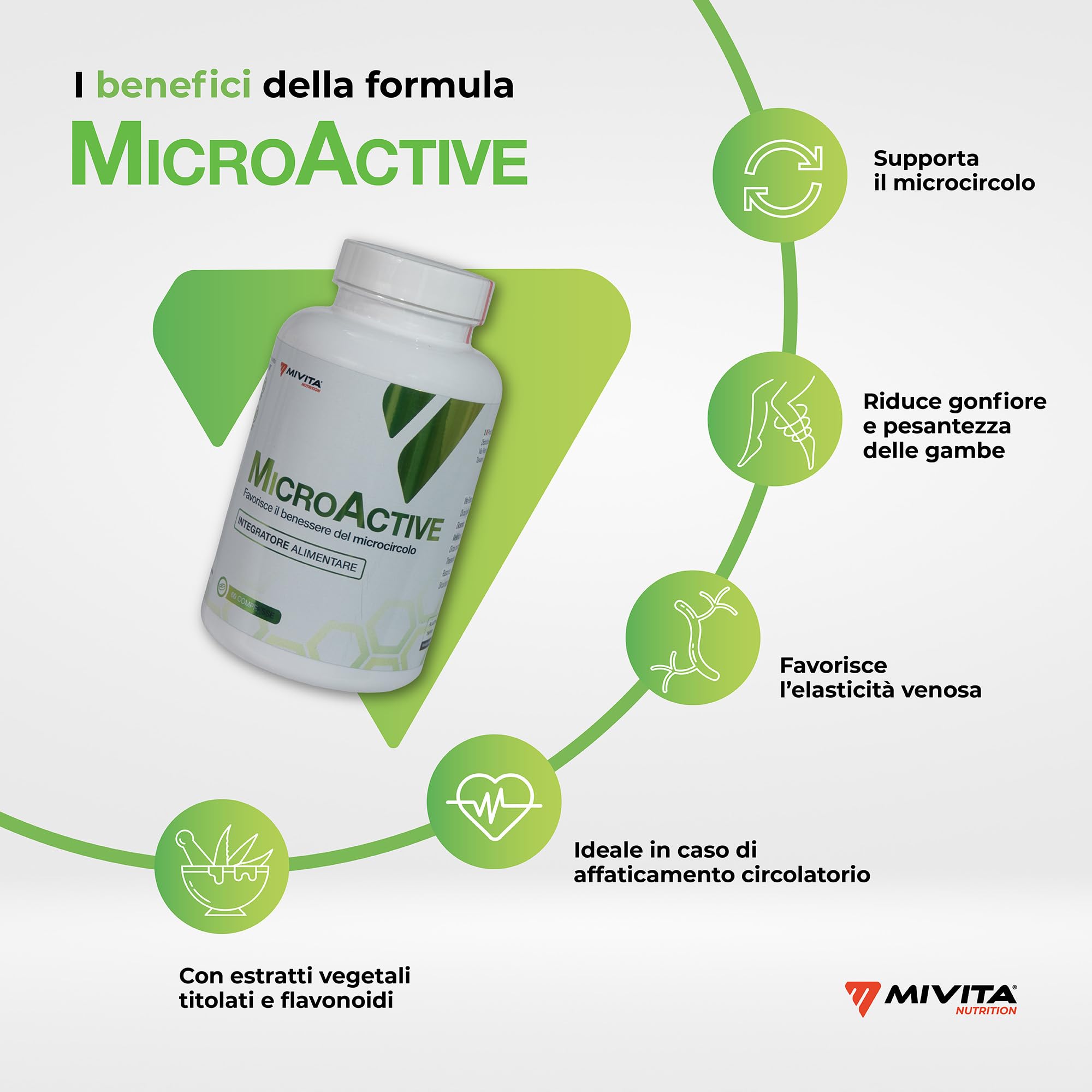 Mivita - Microactive Microcircolo 60 Compresse - Integratore per Circolazione Gambe e Vene - Diosmina, Troxerutina, Vite Rossa, Rusco e Meliloto - Drenaggio Linfatico e Ritenzione Idrica